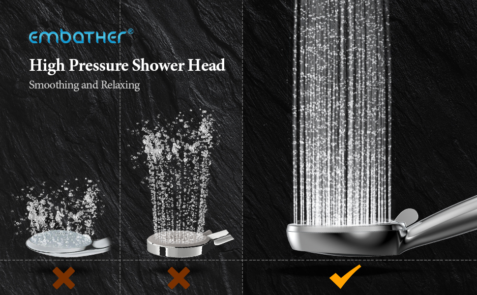 Filtered Shower Head with Water Softener Cartridges