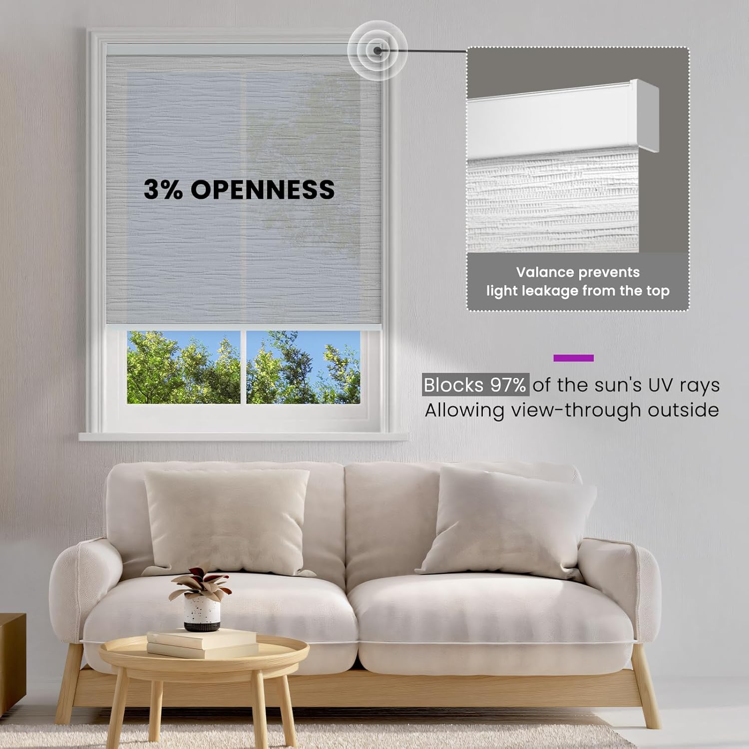Smart Blackout Roller Shades - Motorized & Voice Controlled (Custom Sizes)​