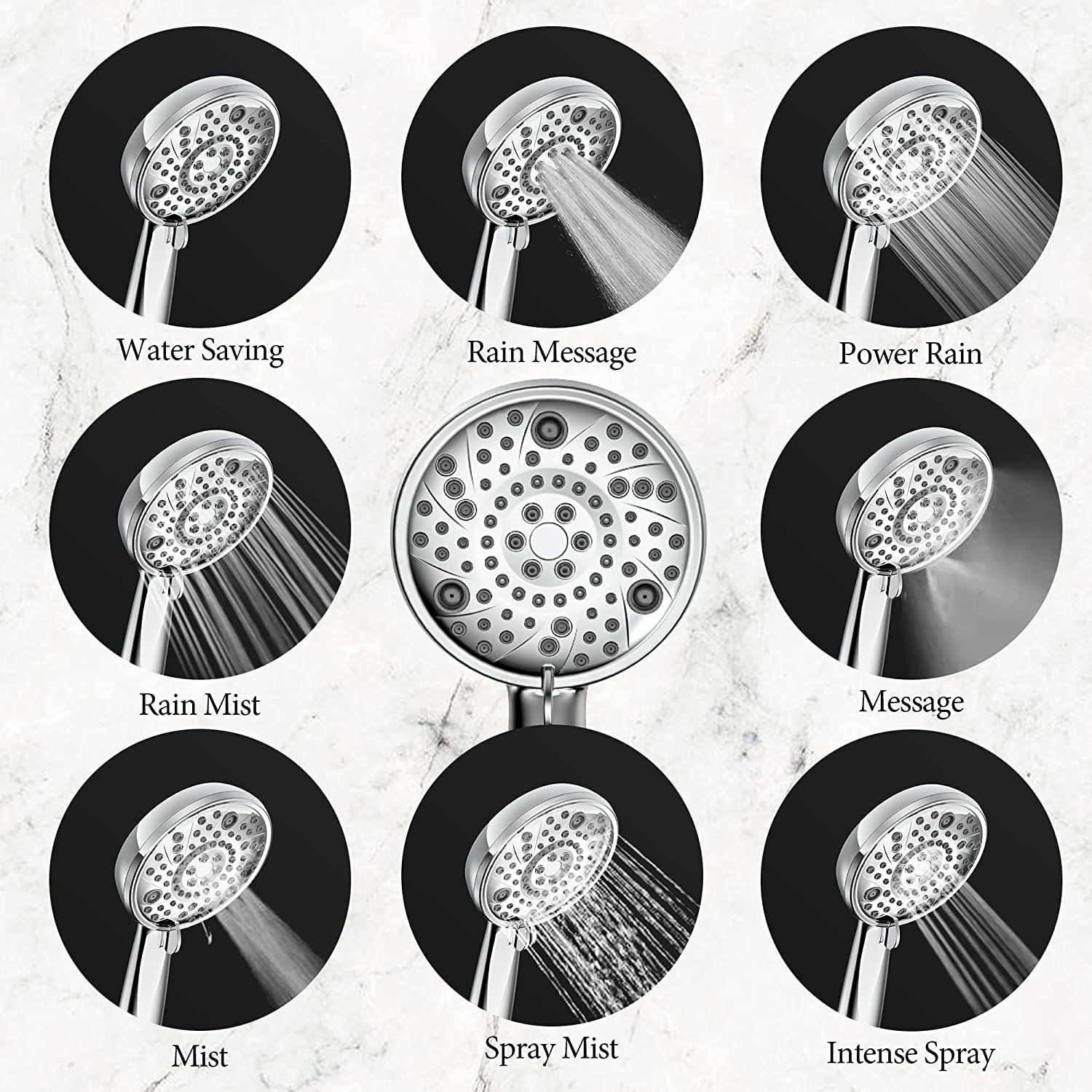 Filtered Shower Head with Water Softener Cartridges