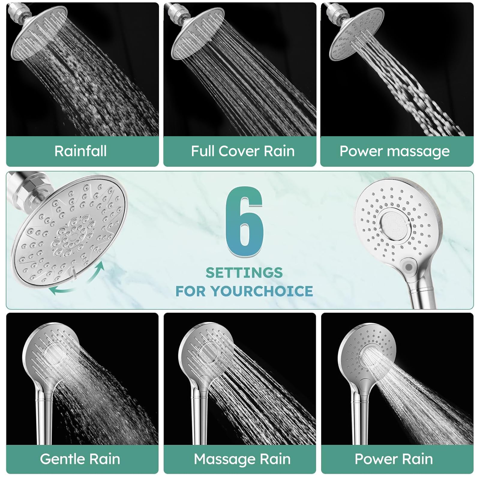 Filtered Shower Head with Water Softener Cartridges