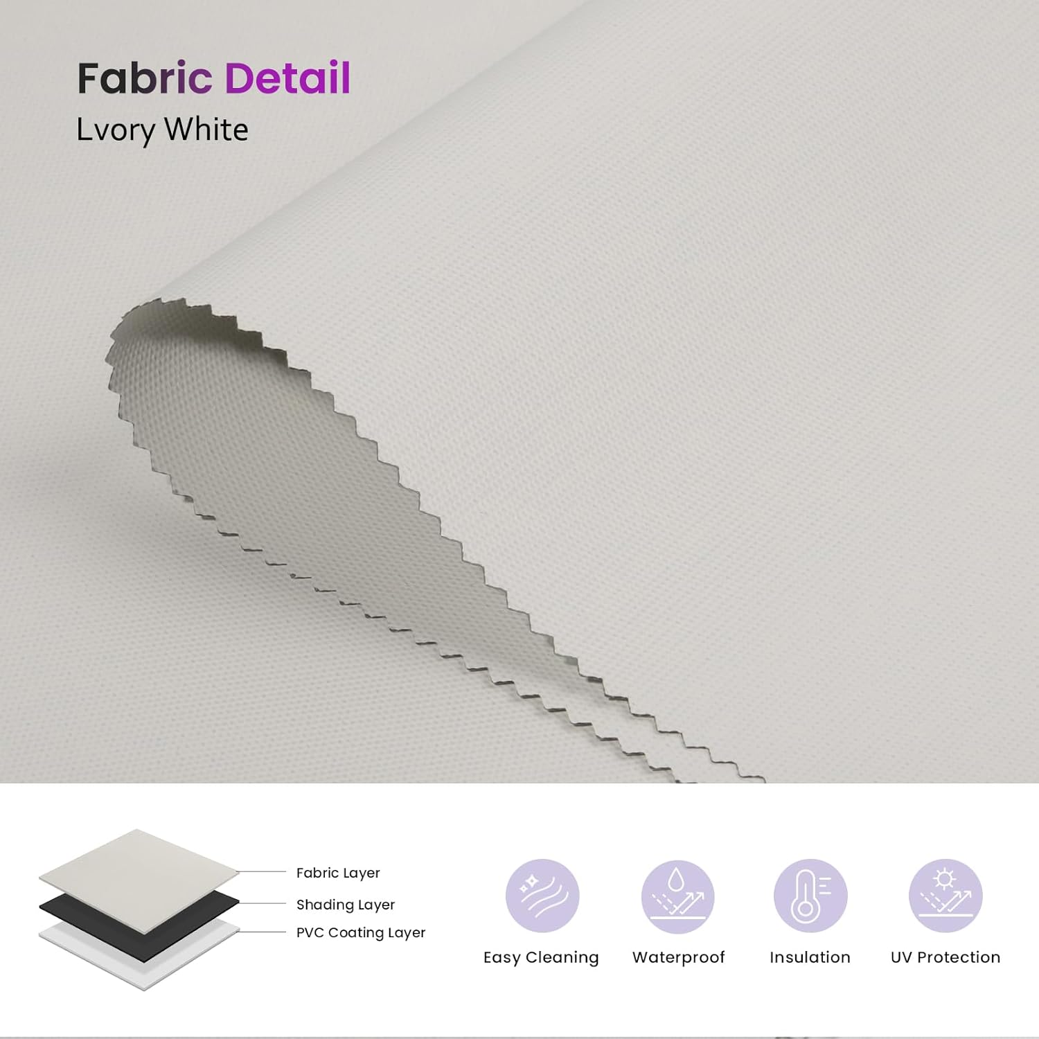 Smart Blackout Roller Shades - Motorized & Voice Controlled (Custom Sizes)​