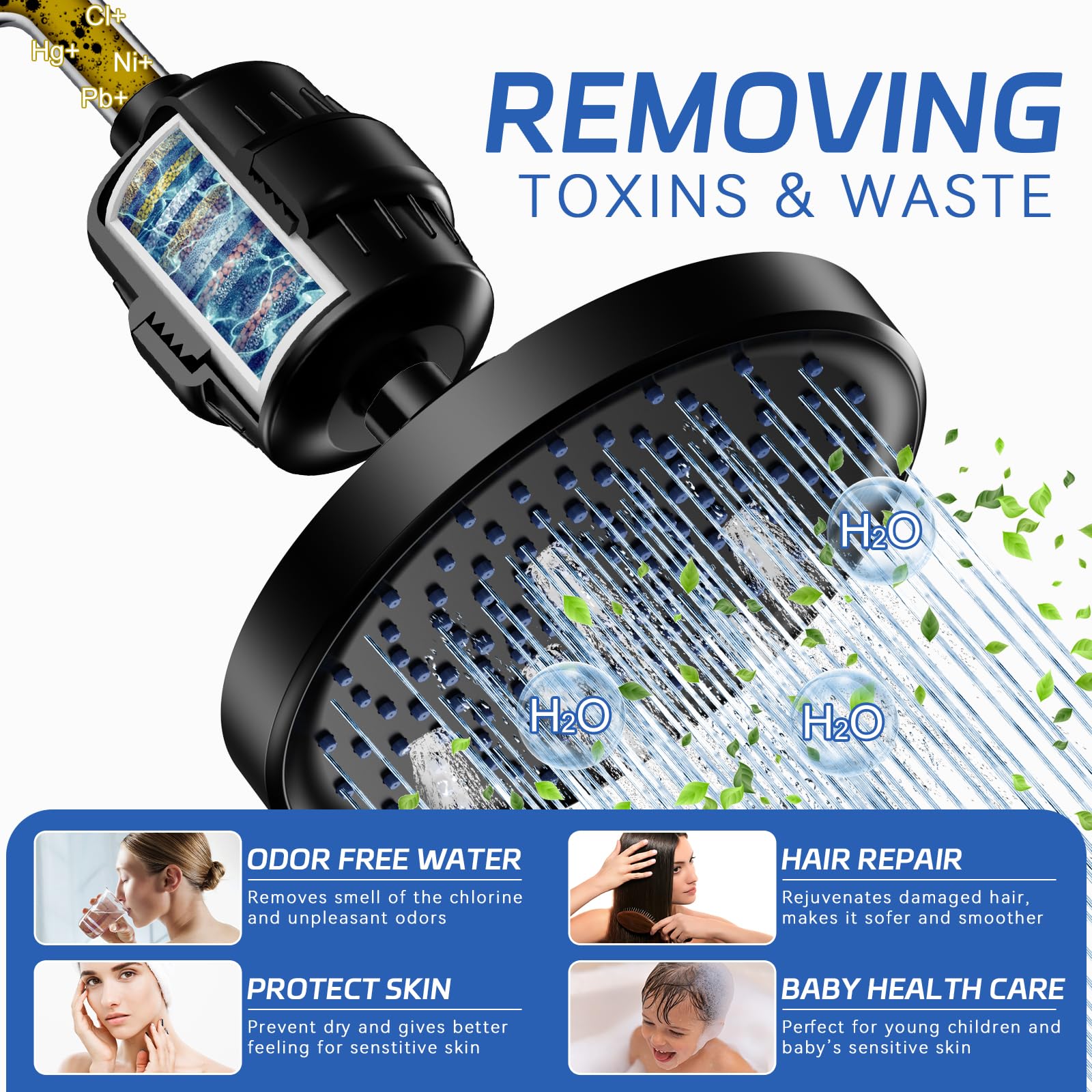 Filtered Shower Head with Water Softener Cartridges