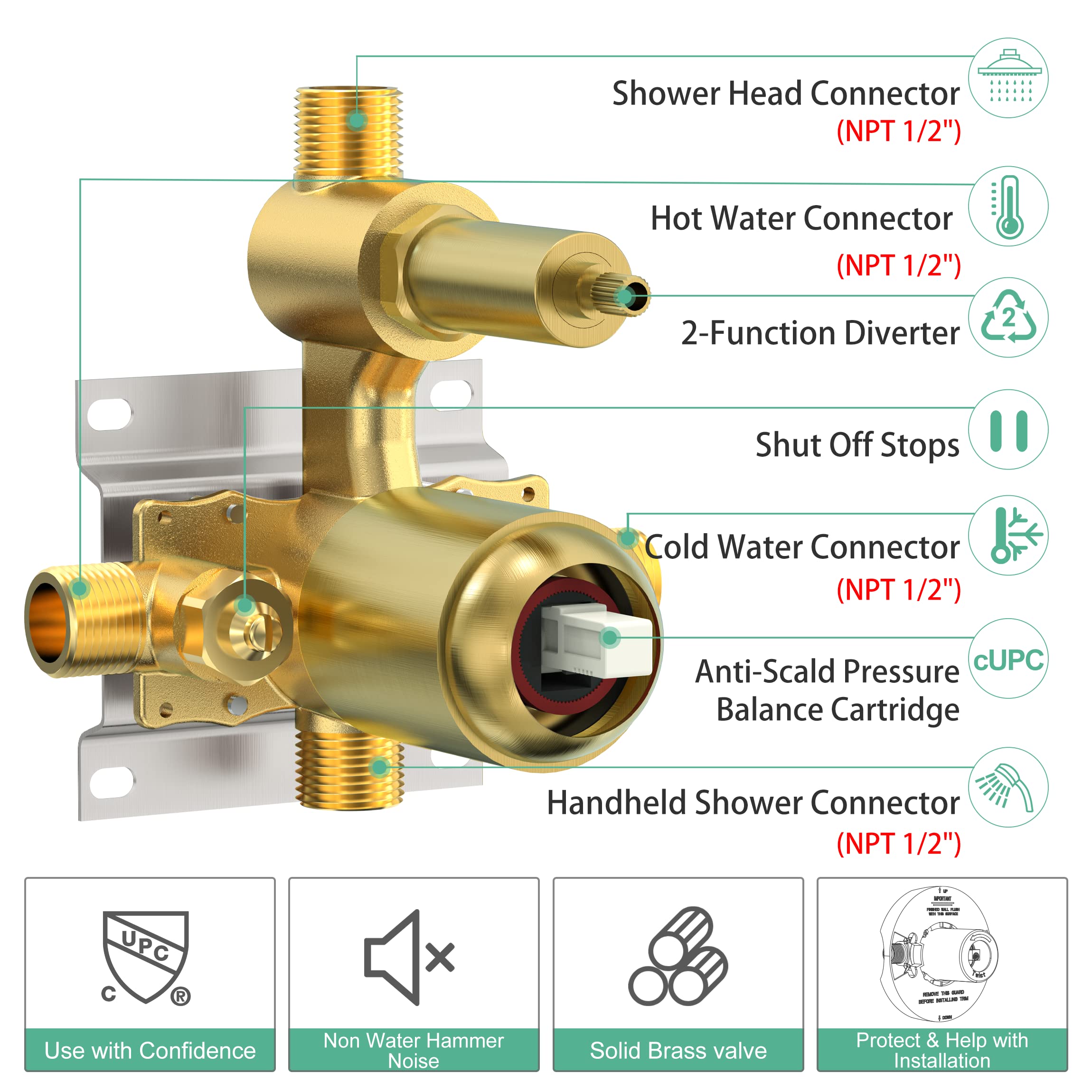 Trim Kit Shower Set（Round）