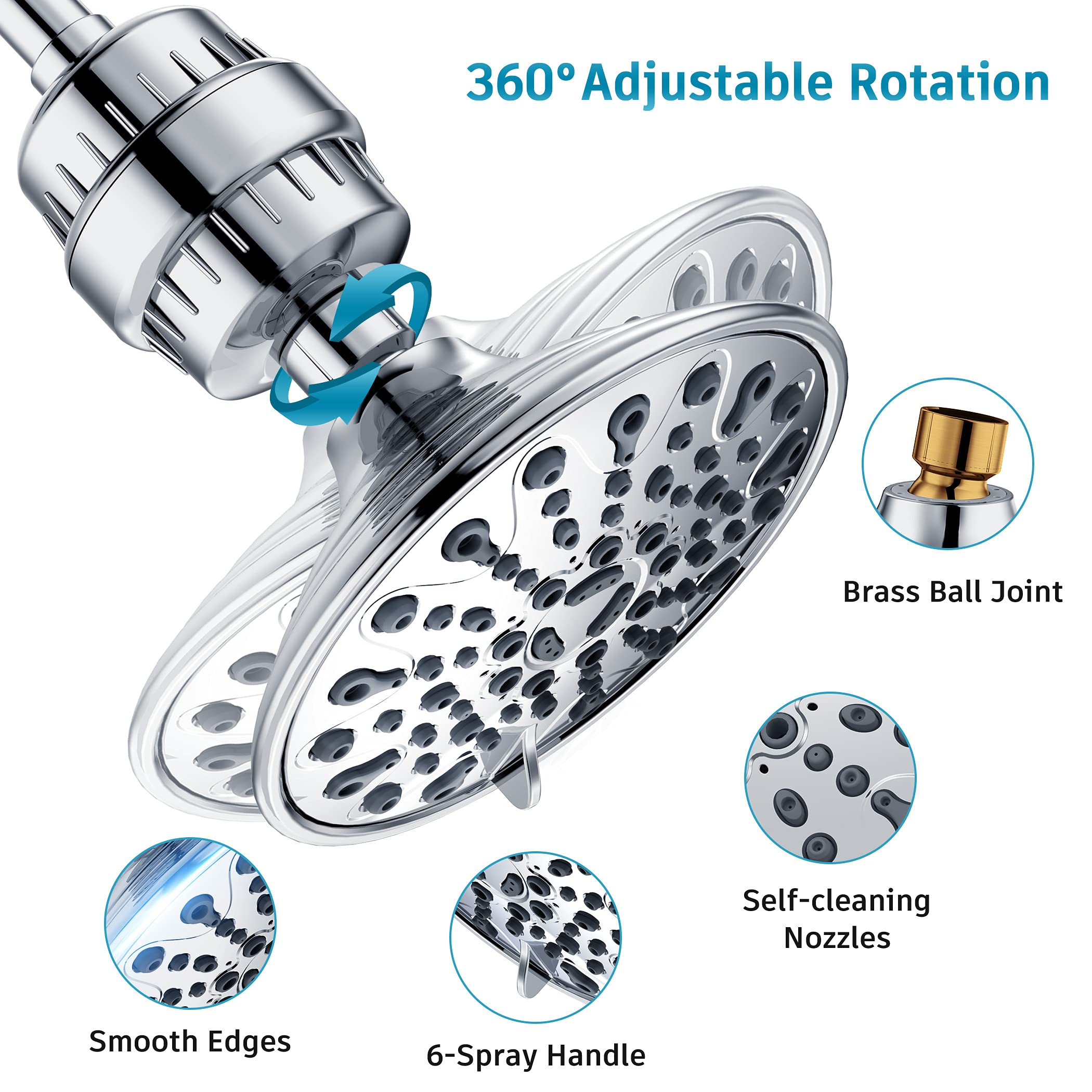 Filtered Shower Head with Water Softener Cartridges
