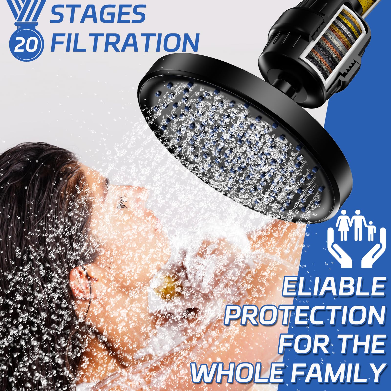 Filtered Shower Head with Water Softener Cartridges