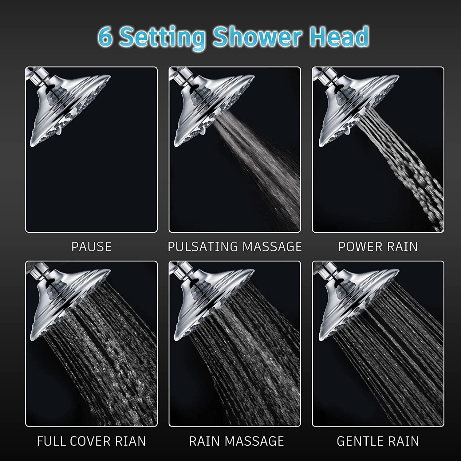 Filtered Shower Head with Water Softener Cartridges