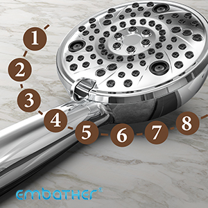 Filtered Shower Head with Water Softener Cartridges