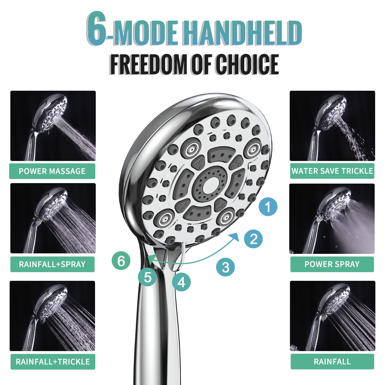 Trim Kit Shower Set（Round）