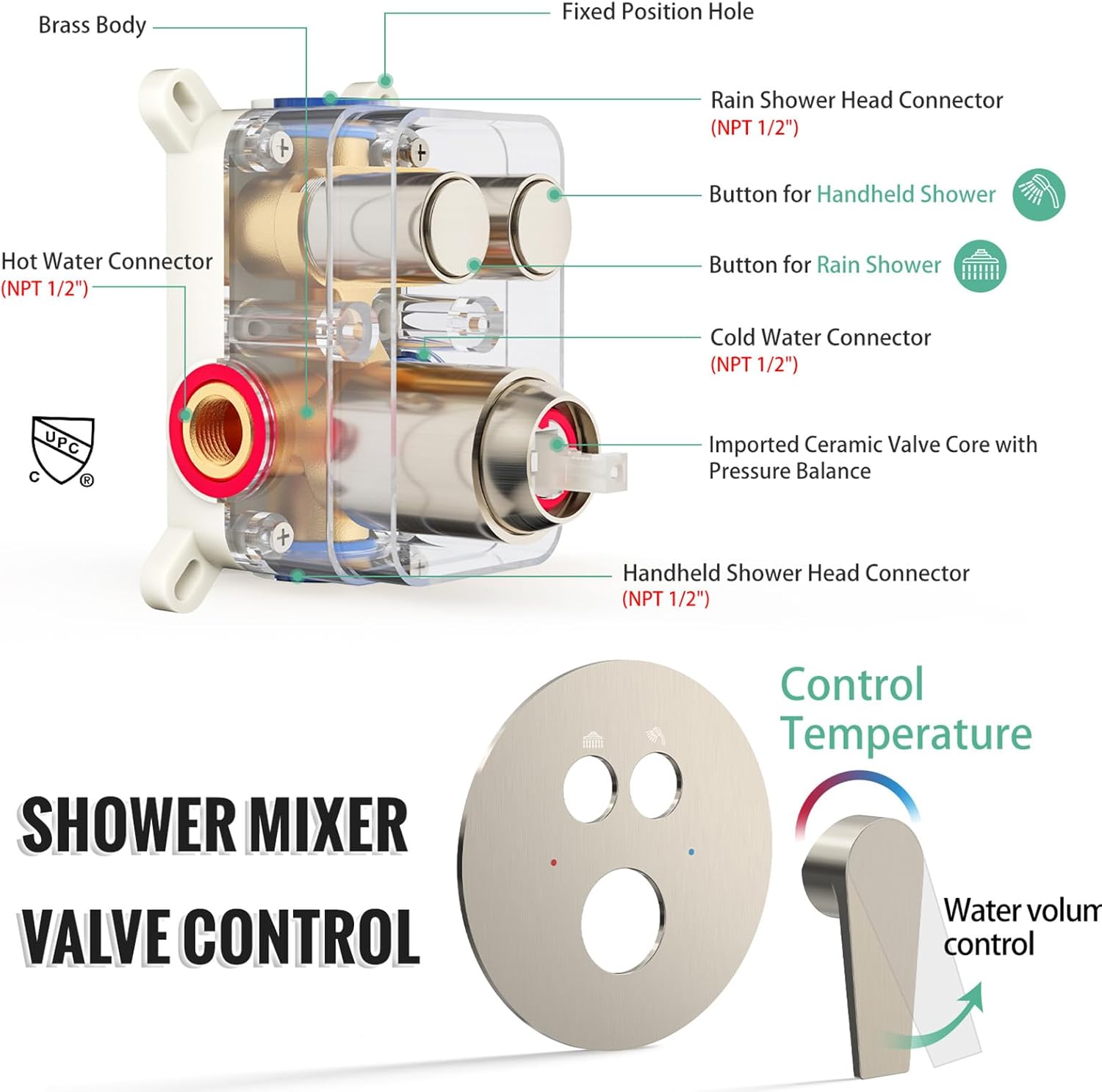 Adjustable Slide Bar Button Shower Set (Round)