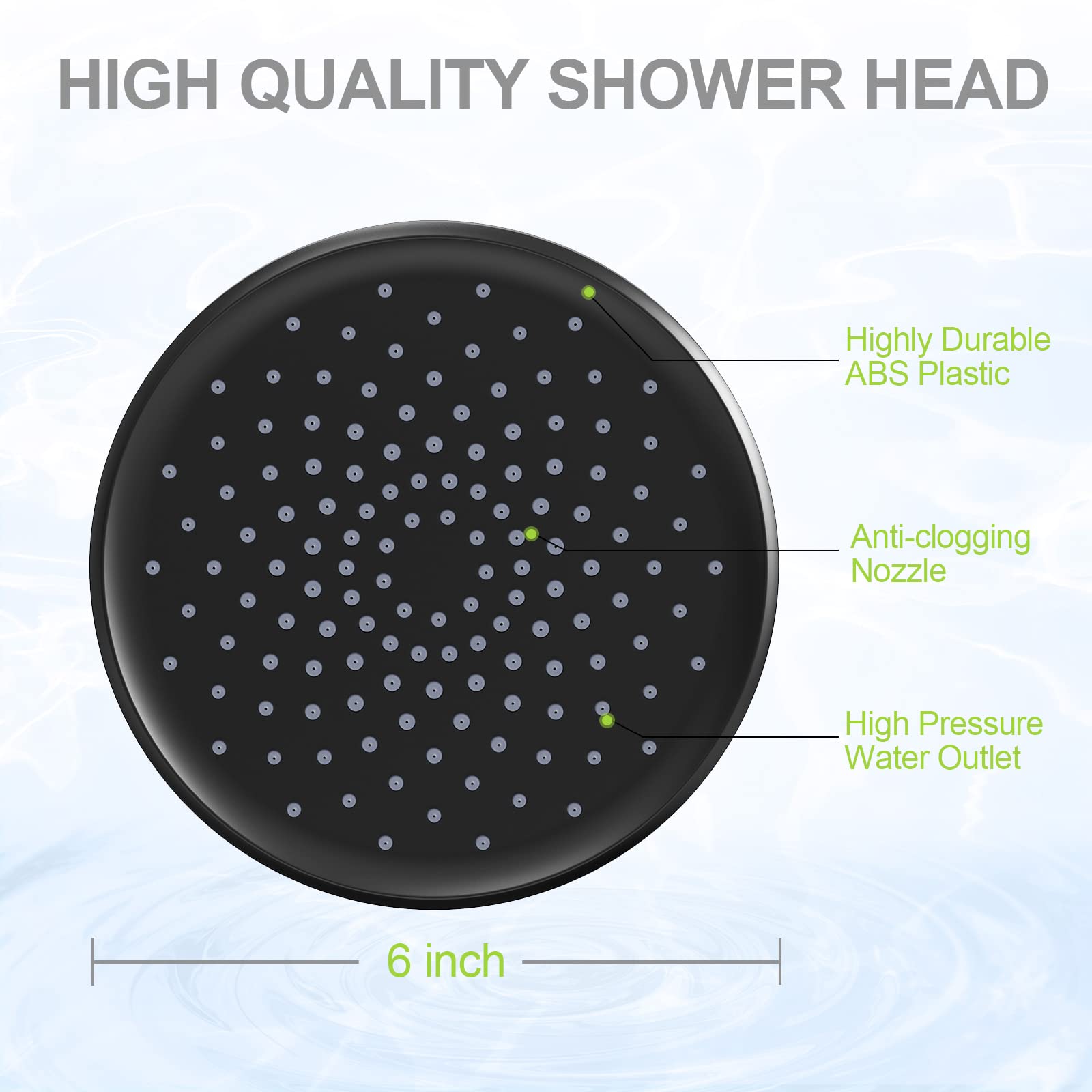 Filtered Shower Head with Water Softener Cartridges