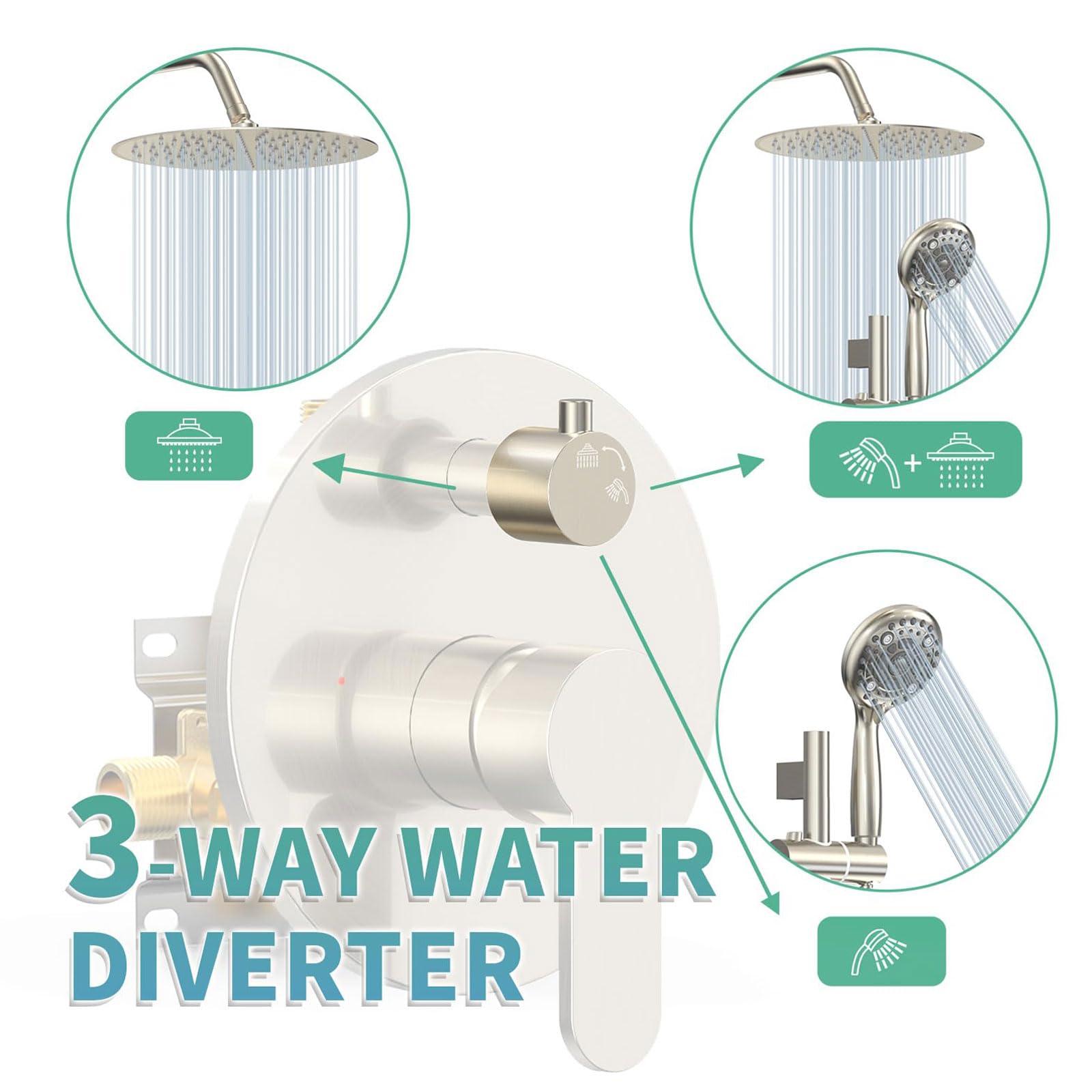 Adjustable Rod Trim Kit Shower Set (Round)