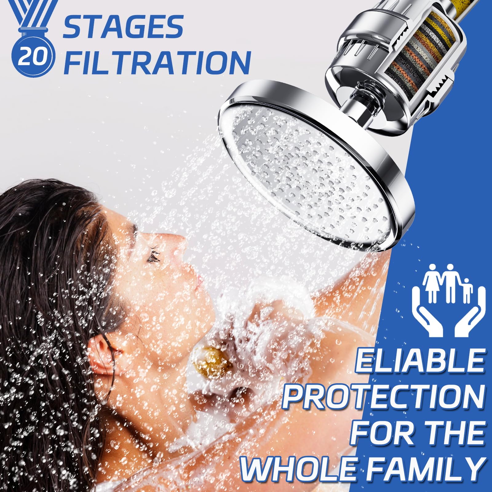 Filtered Shower Head with Water Softener Cartridges