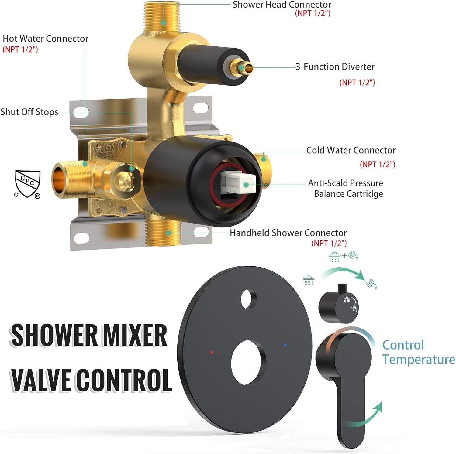 Adjustable Slide Bar Button Shower Set (Round)
