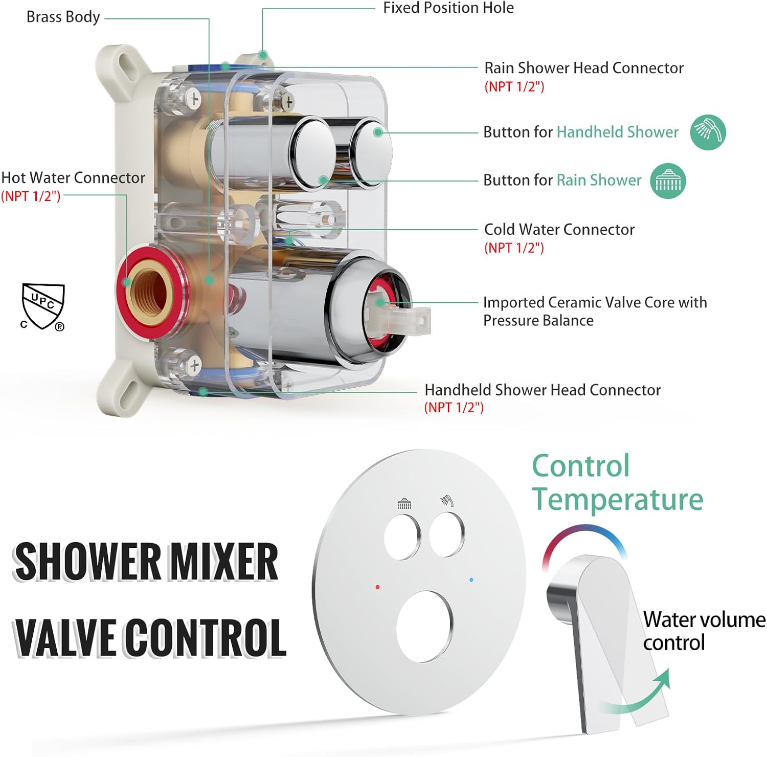 Adjustable Slide Bar Button Shower Set (Round)