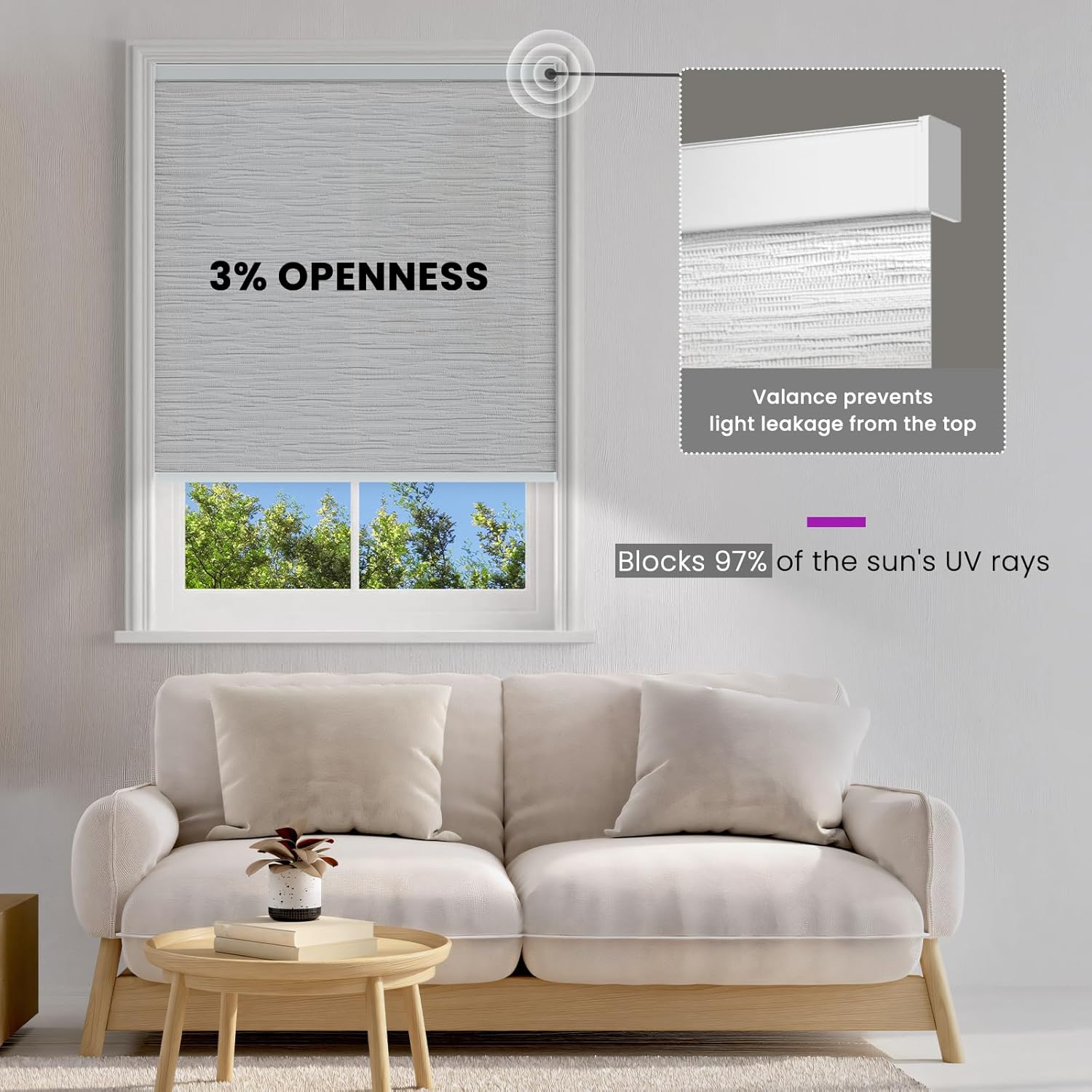 Smart Blackout Roller Shades - Motorized & Voice Controlled (Custom Sizes)​