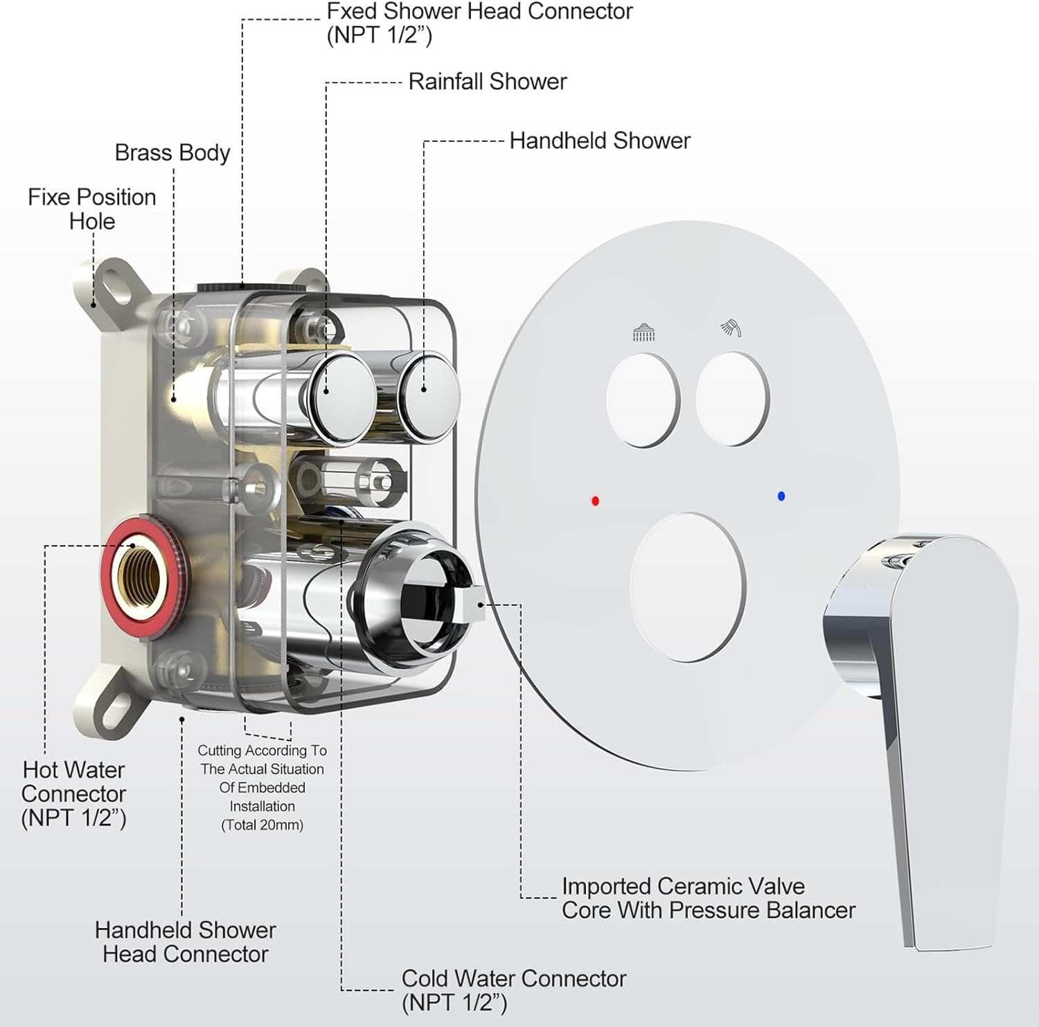 Button Shower Set (Round)