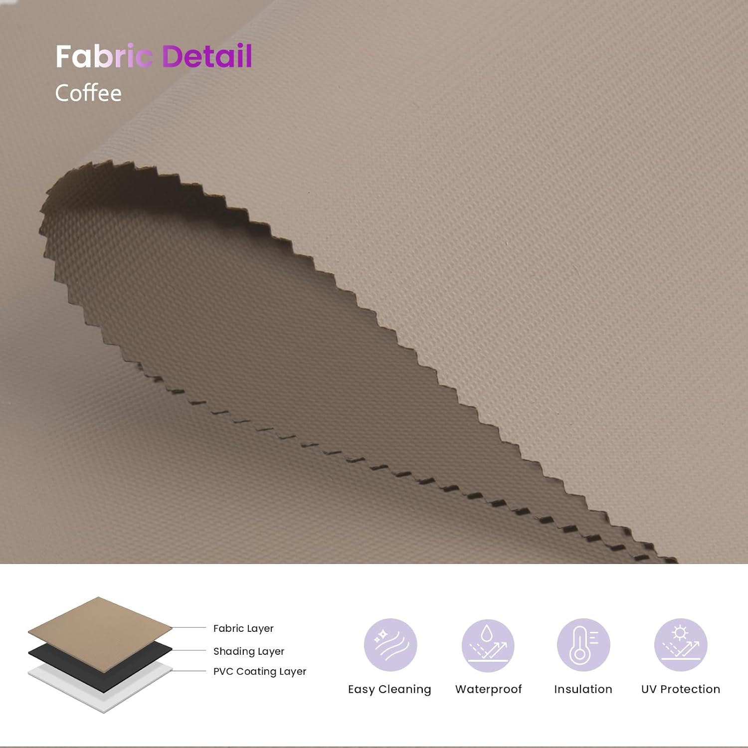 Smart Blackout Roller Shades - Motorized & Voice Controlled (Custom Sizes)​