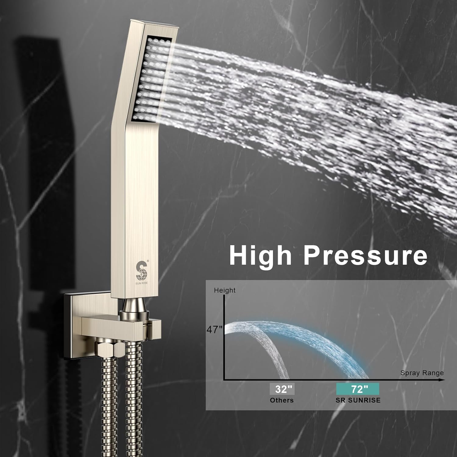 Metal Bathtub Faucet Set Shower System with Tub Spout