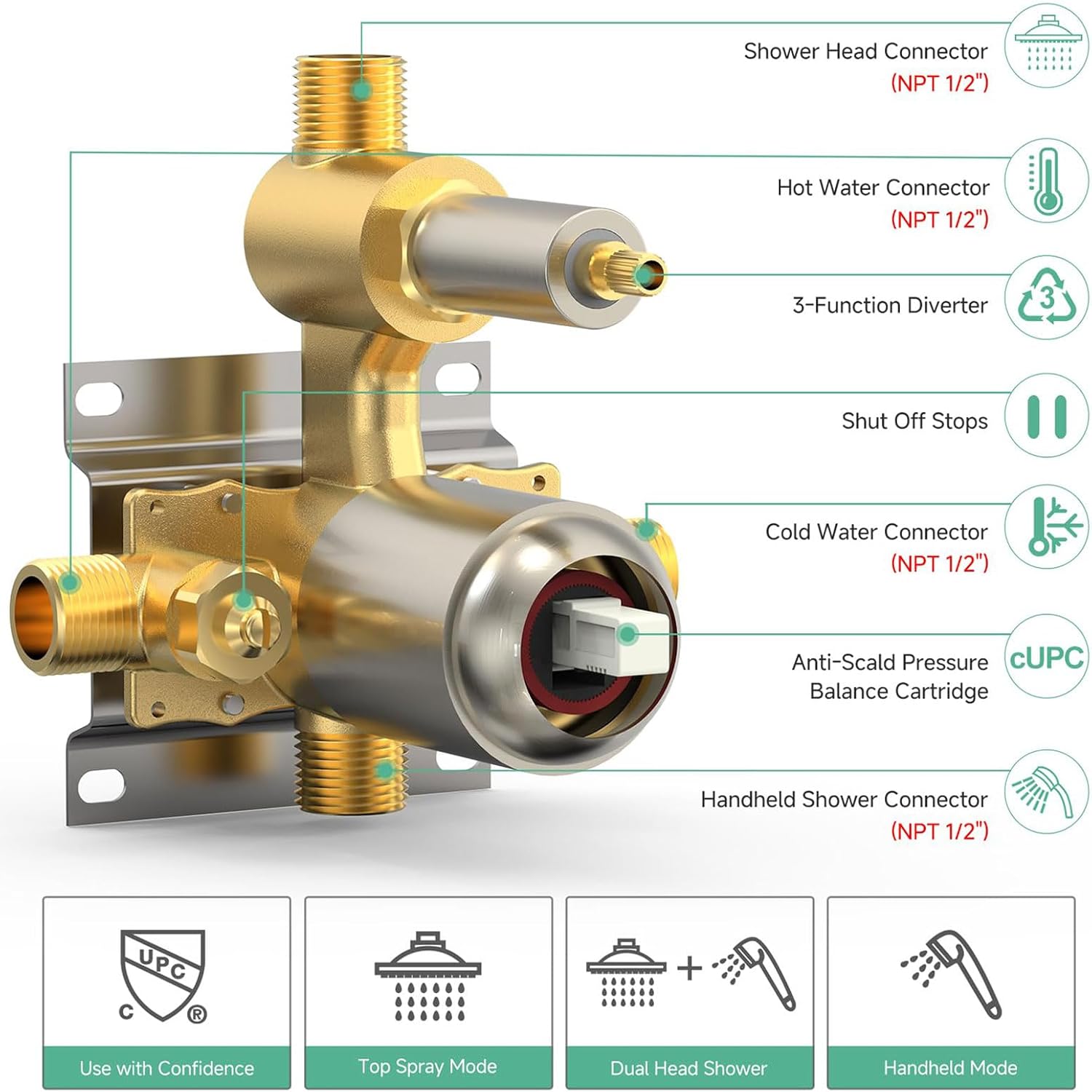 Adjustable Slide Bar Button Shower Set (Round)
