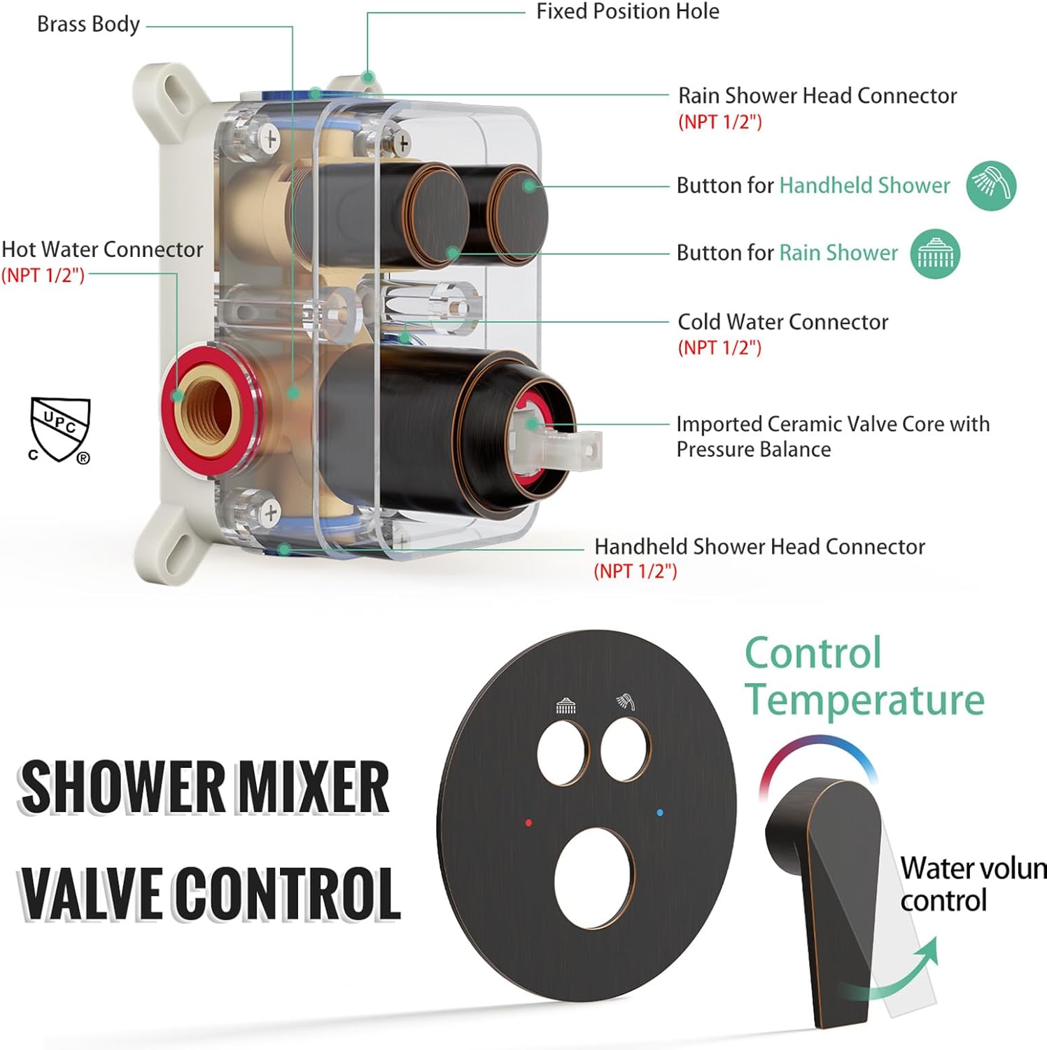 Adjustable Slide Bar Button Shower Set (Round)