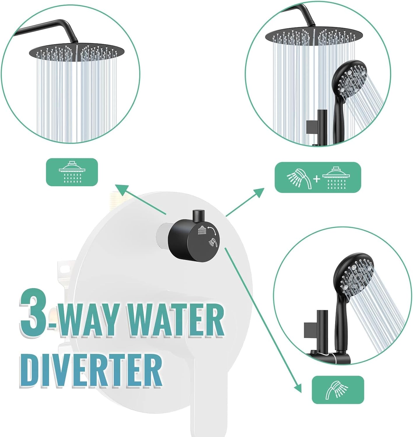 Adjustable Slide Bar Button Shower Set (Round)