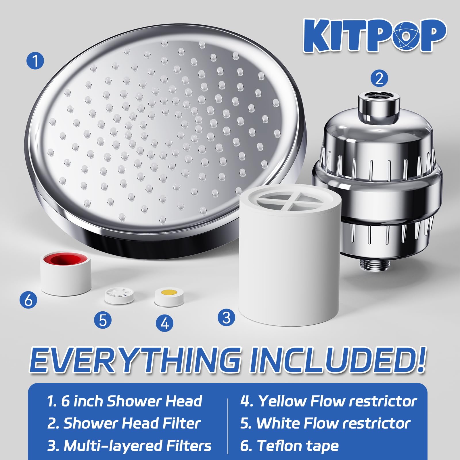 Filtered Shower Head with Water Softener Cartridges