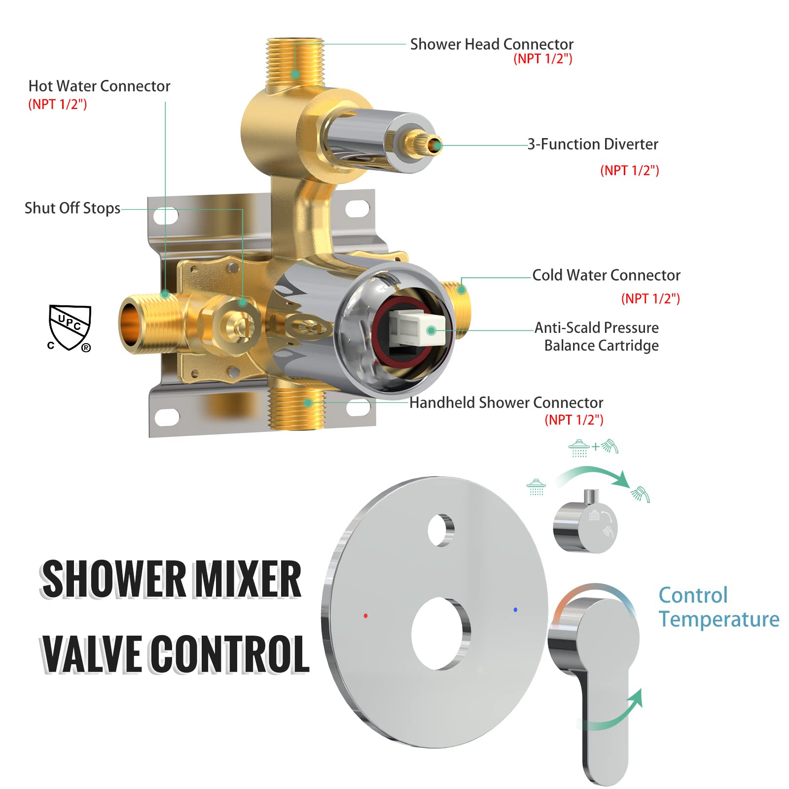 Adjustable Rod Trim Kit Shower Set (Round)