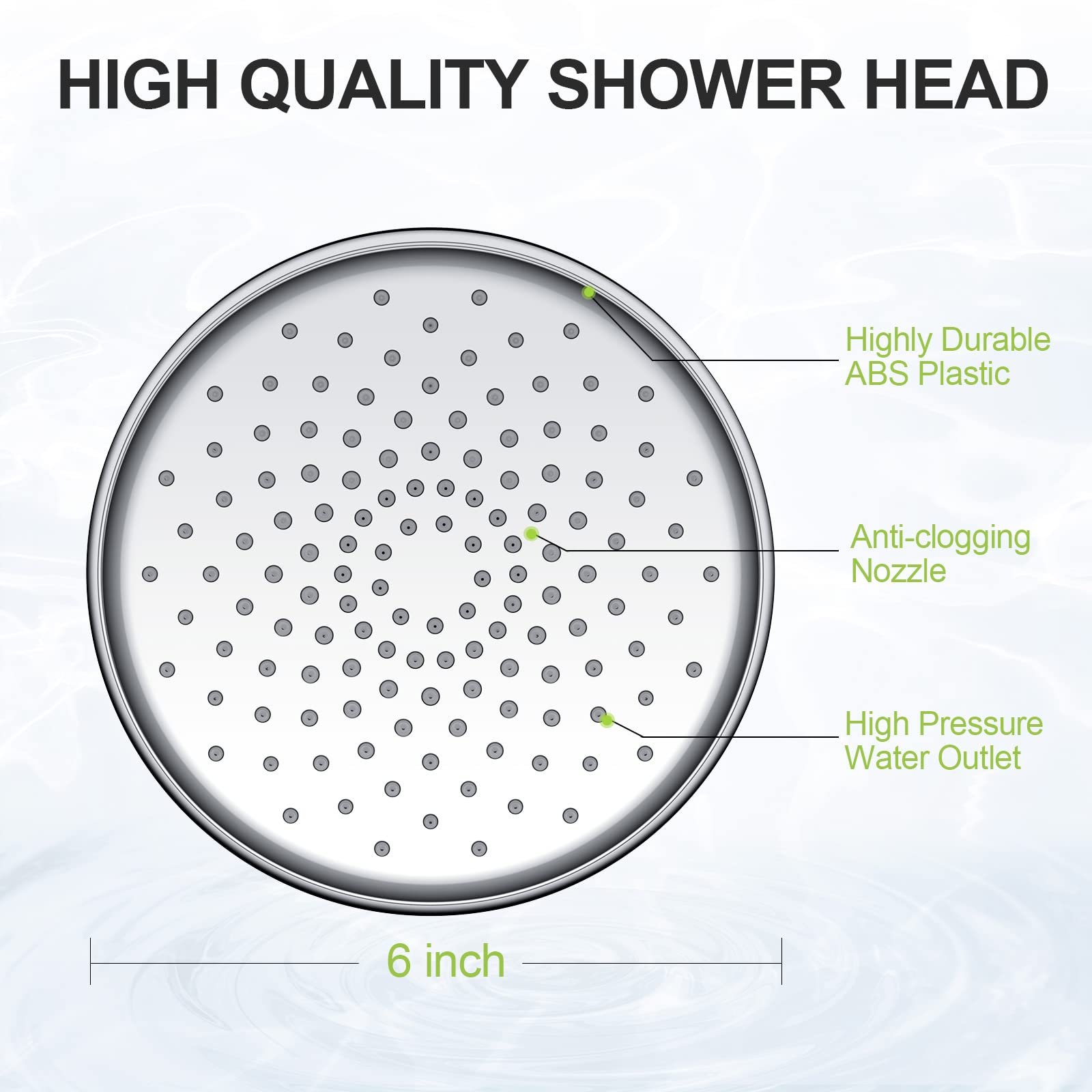 Filtered Shower Head with Water Softener Cartridges