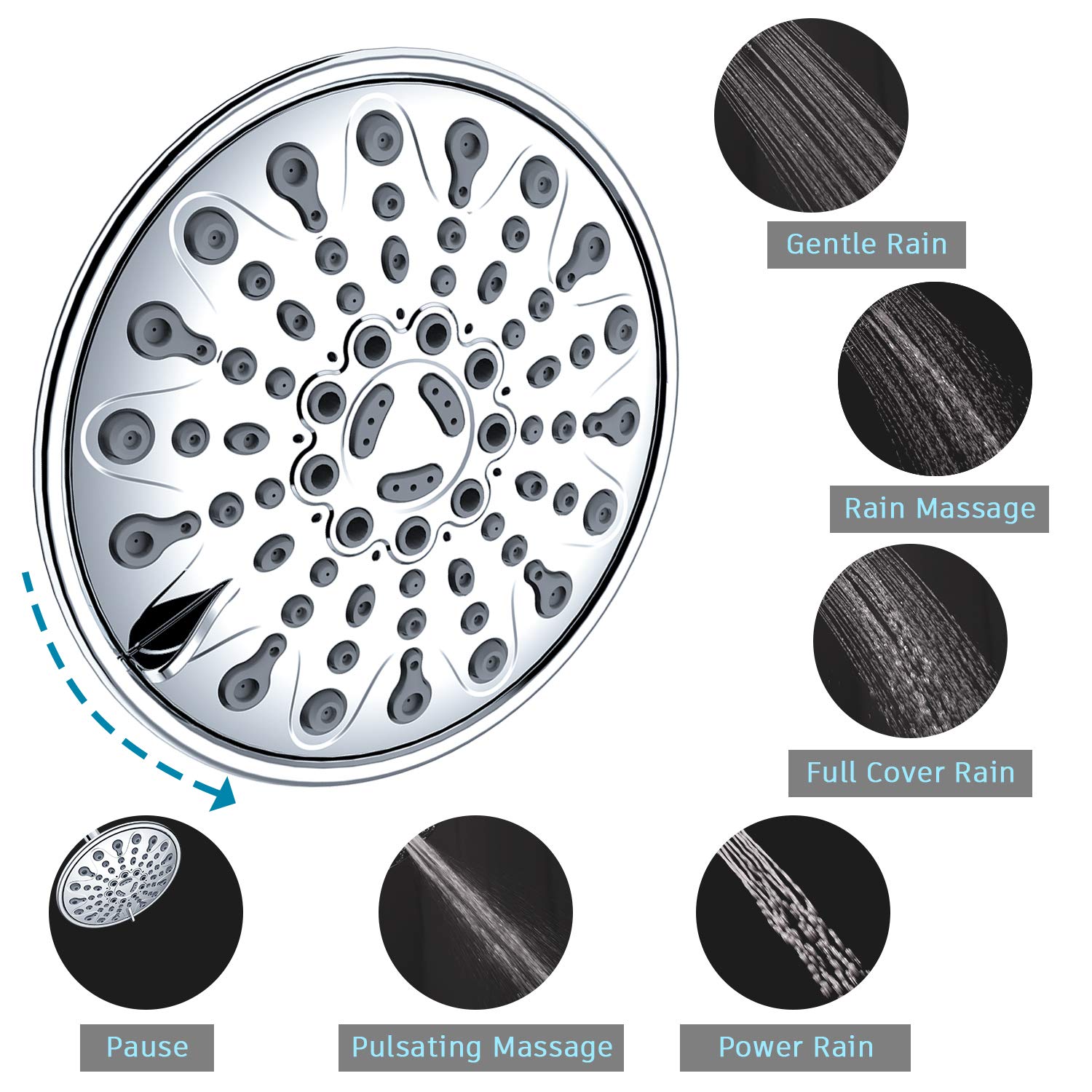 Shower Head with Adjustable Ball Joint