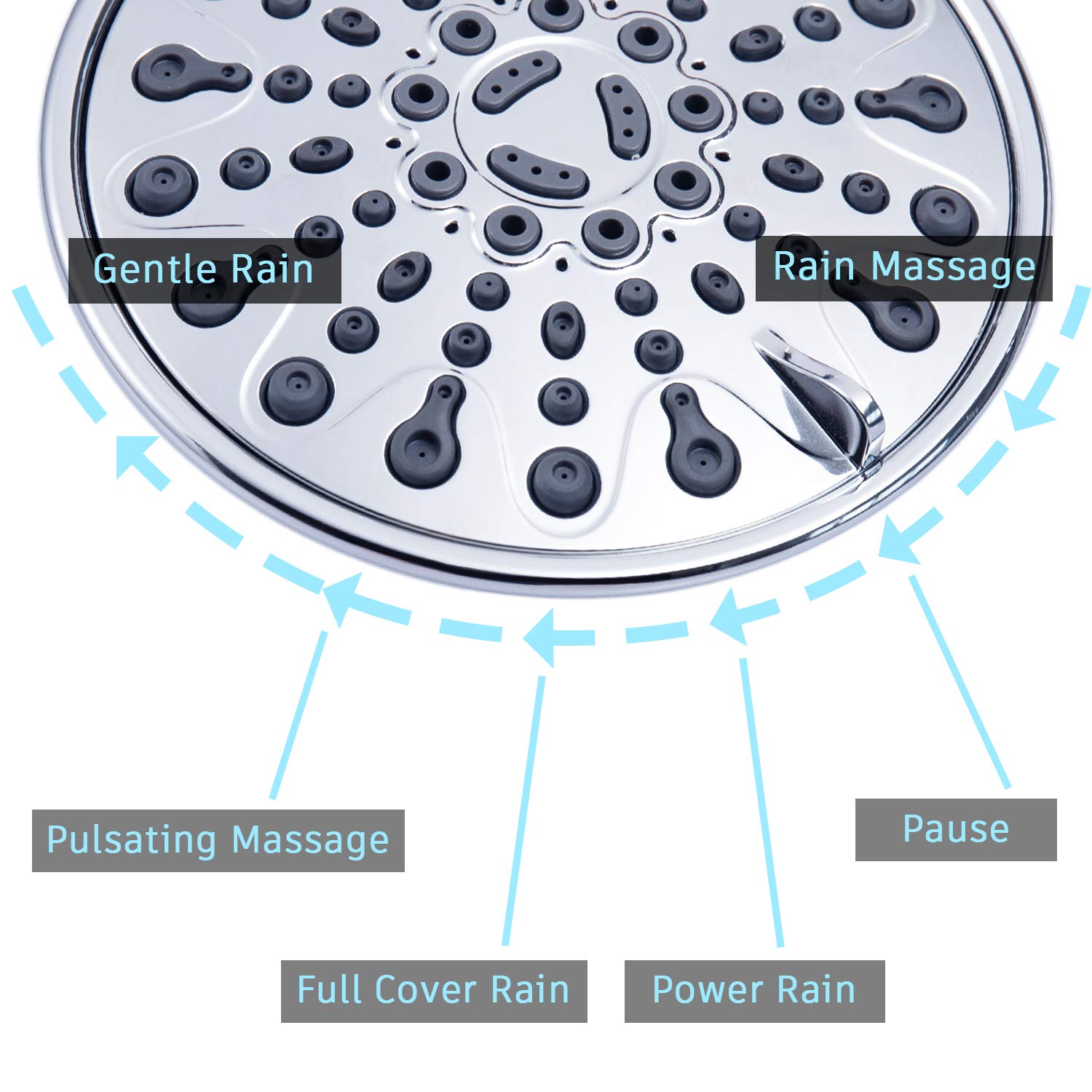 Shower Head with Adjustable Ball Joint