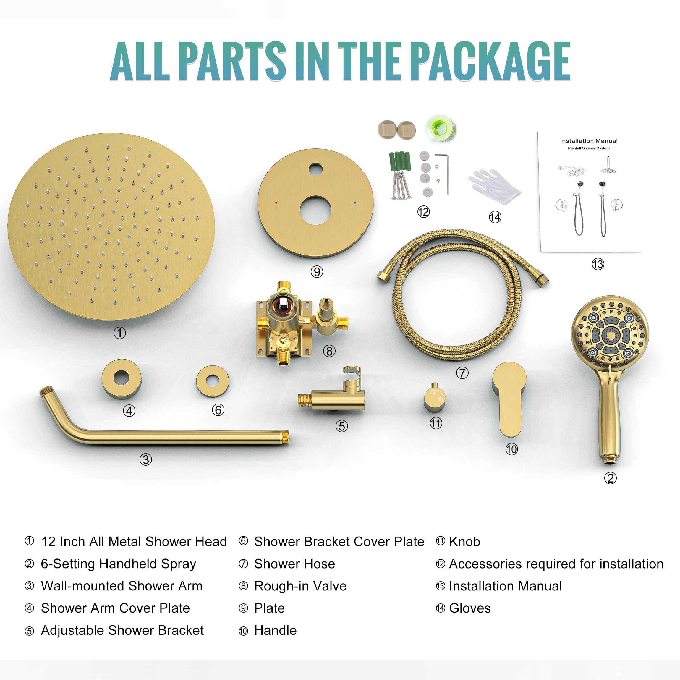 Trim Kit Shower Set（Round）