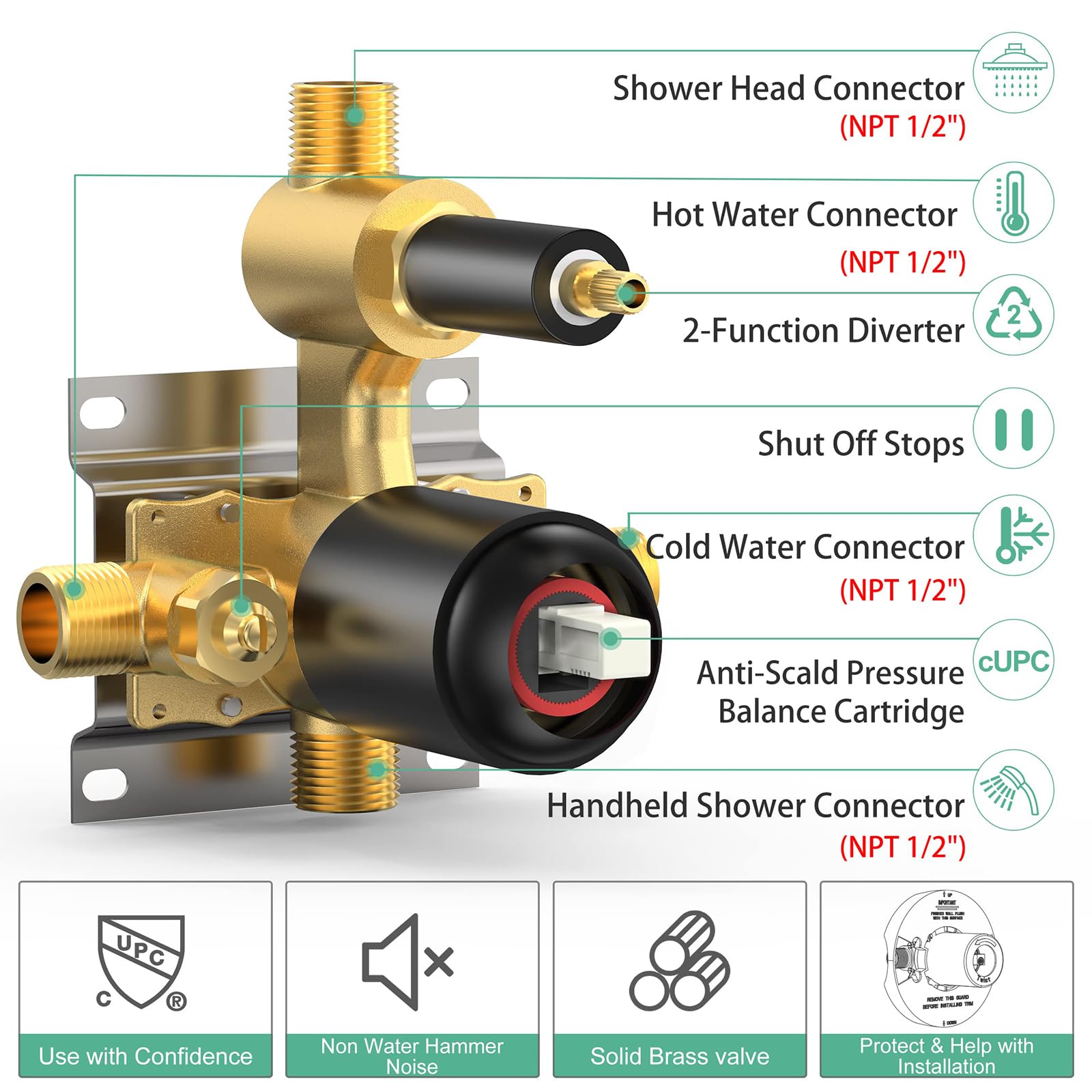 Trim Kit Shower Set（Round）