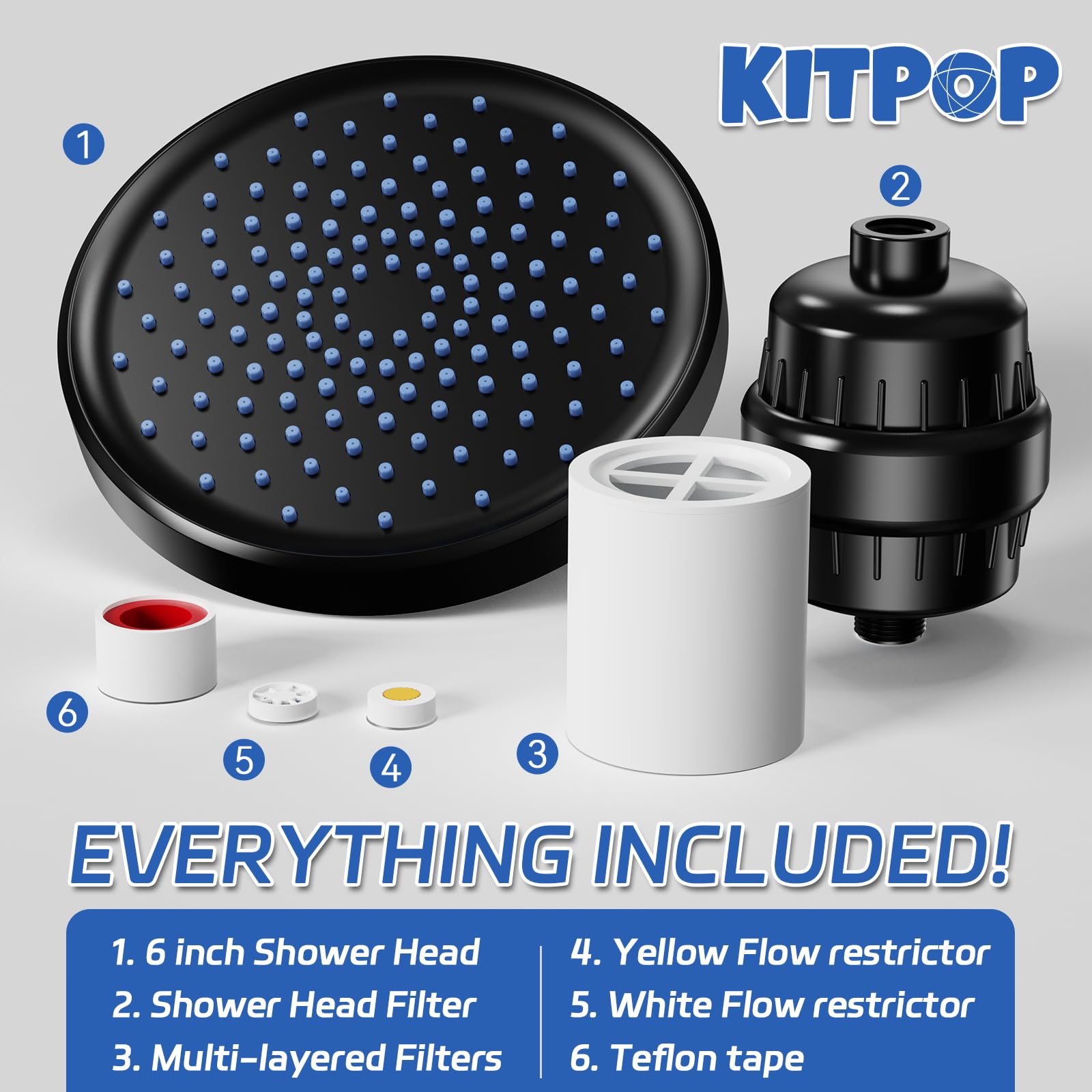 Filtered Shower Head with Water Softener Cartridges