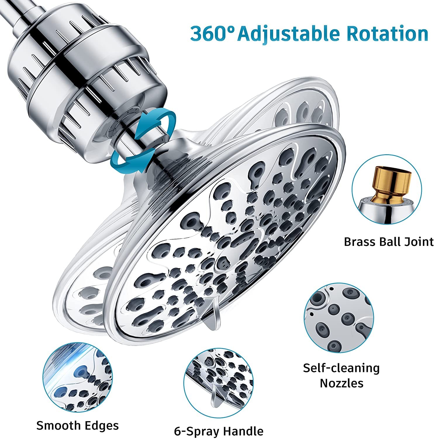 Filtered Shower Head with Water Softener Cartridges