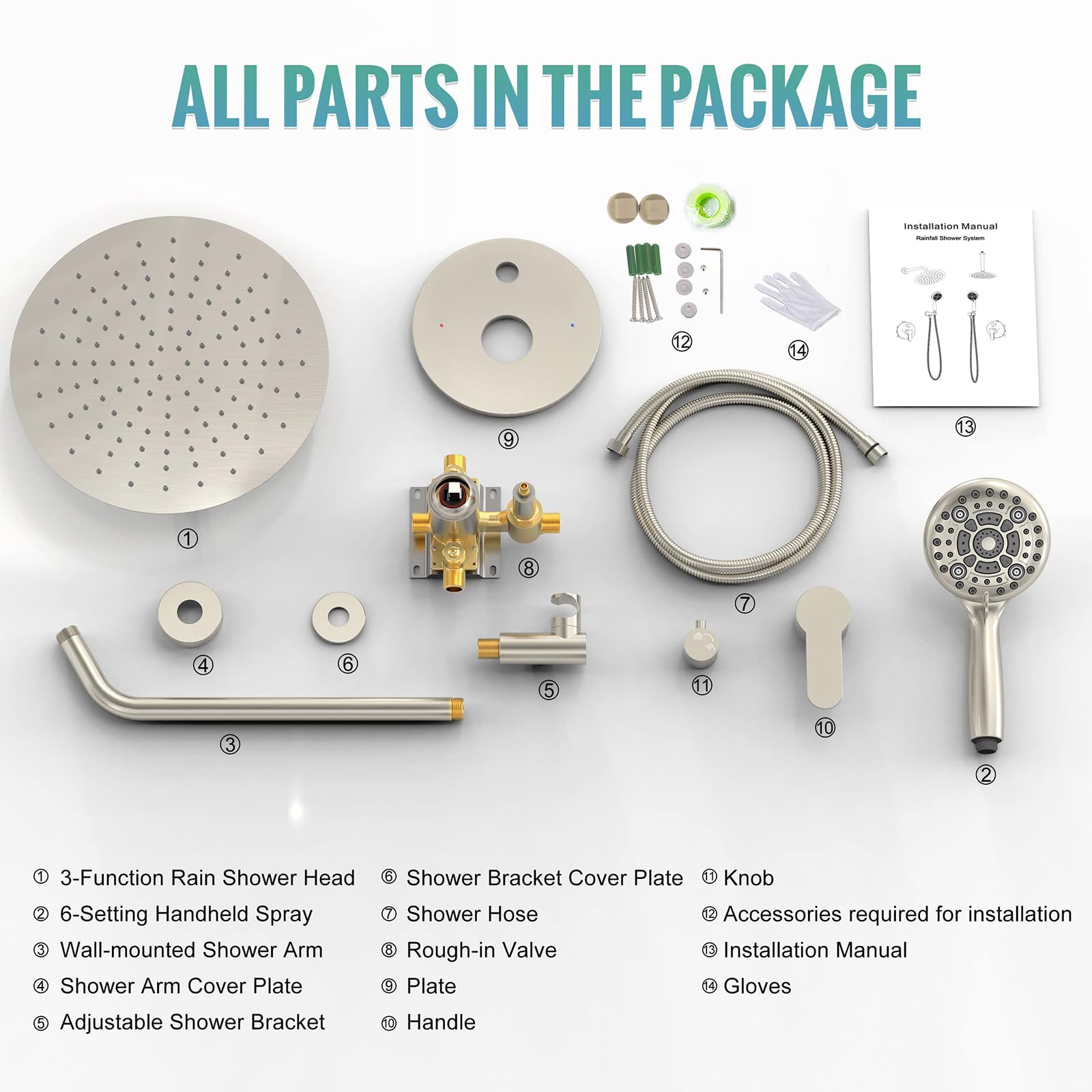 Trim Kit Shower Set（Round）