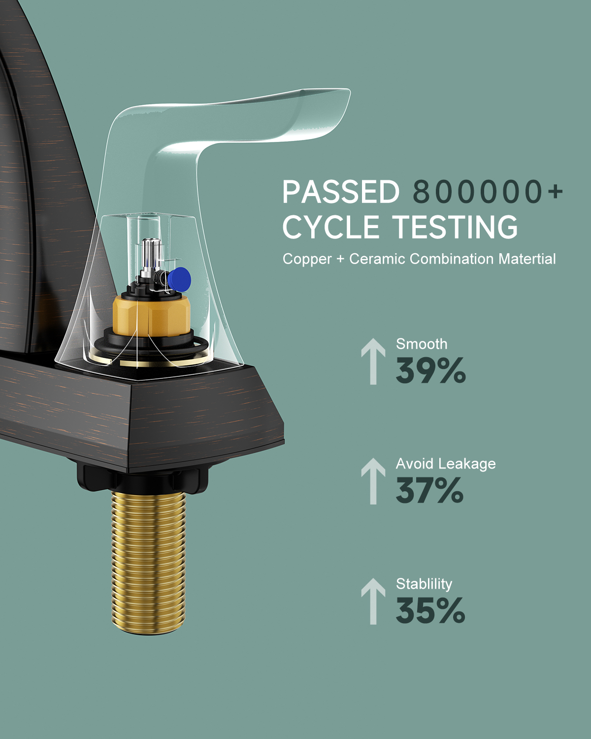 4 Inch Two-handle Bathroom Basin Faucet