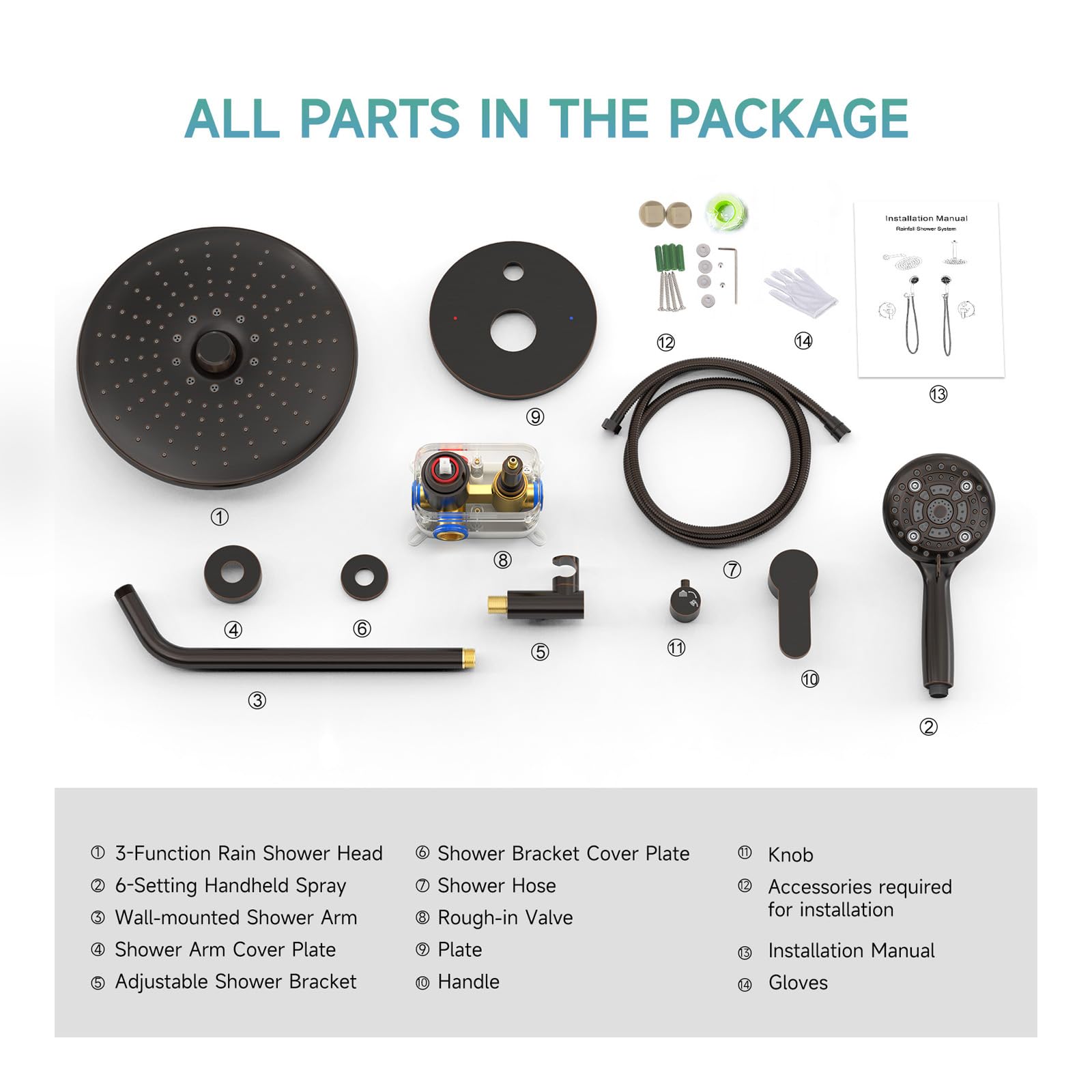 Trim Kit Shower Set（Round）