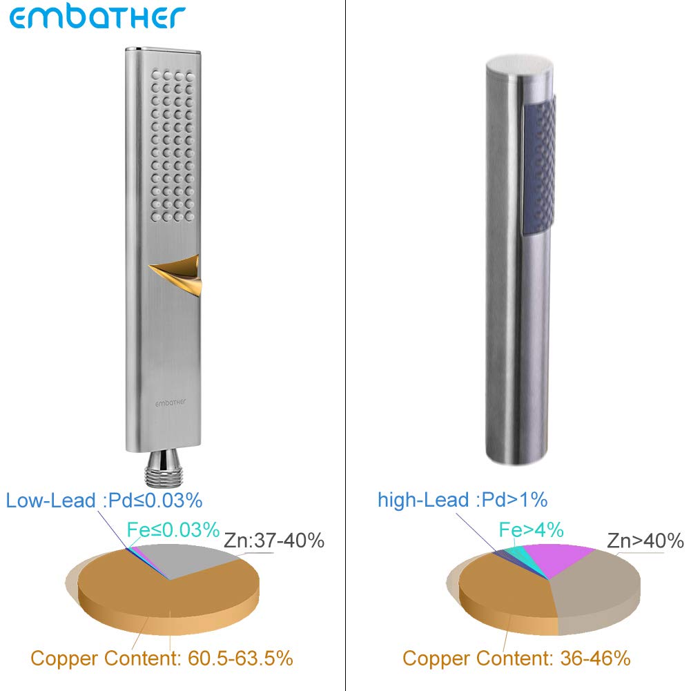 Stainless Steel HnadHeld Shower Head （003）