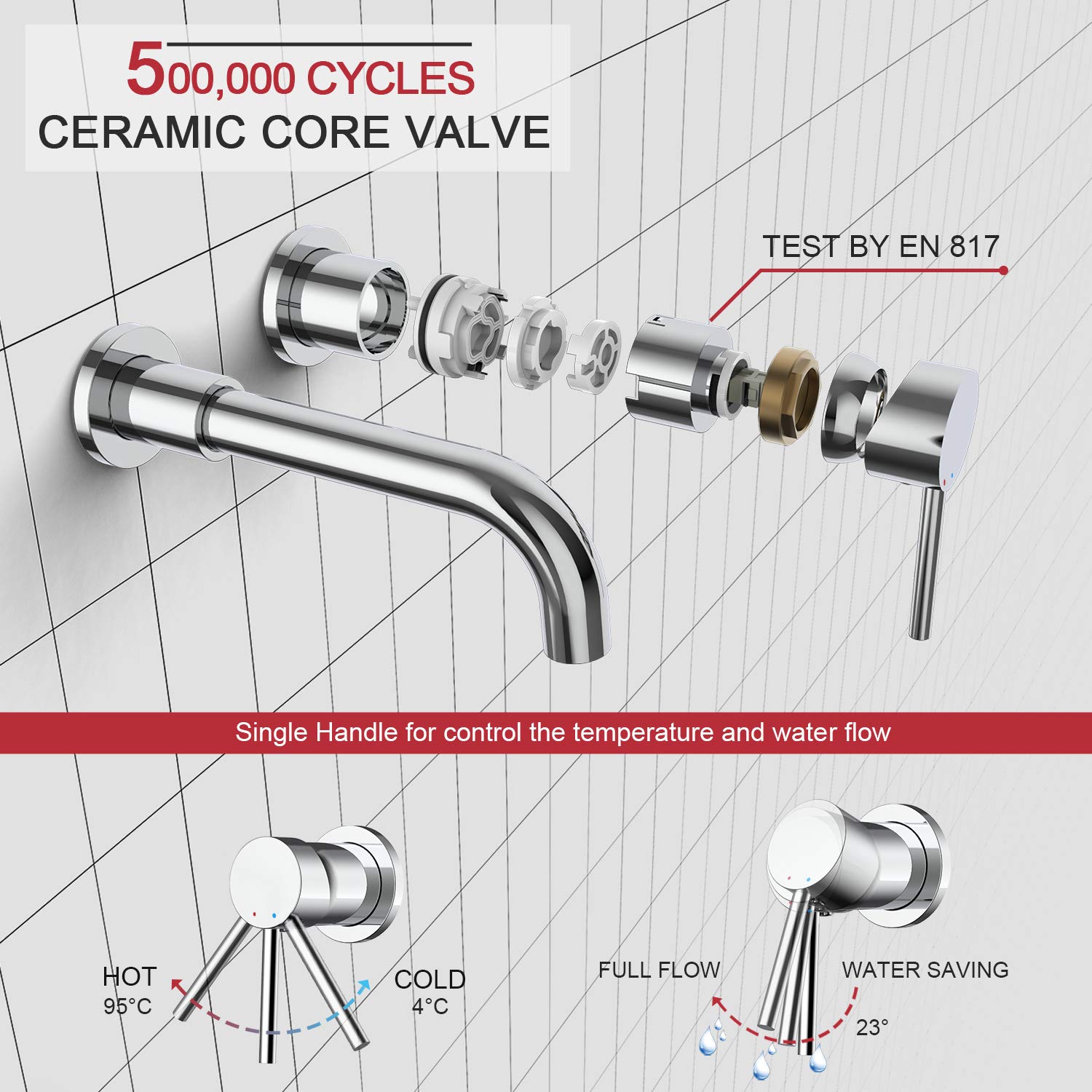 Round Wall Mounted Basin Faucet