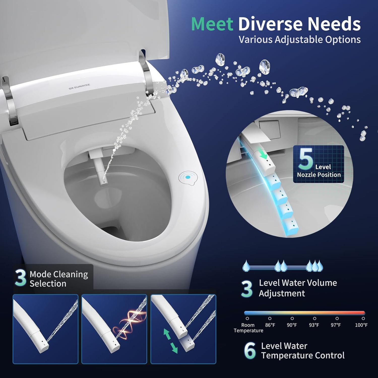 Smart Bidet Toilet with Tank Built-in, 1.27 GPF Dual Auto Flush, 1000 MaP, Auto Lip Open/Close