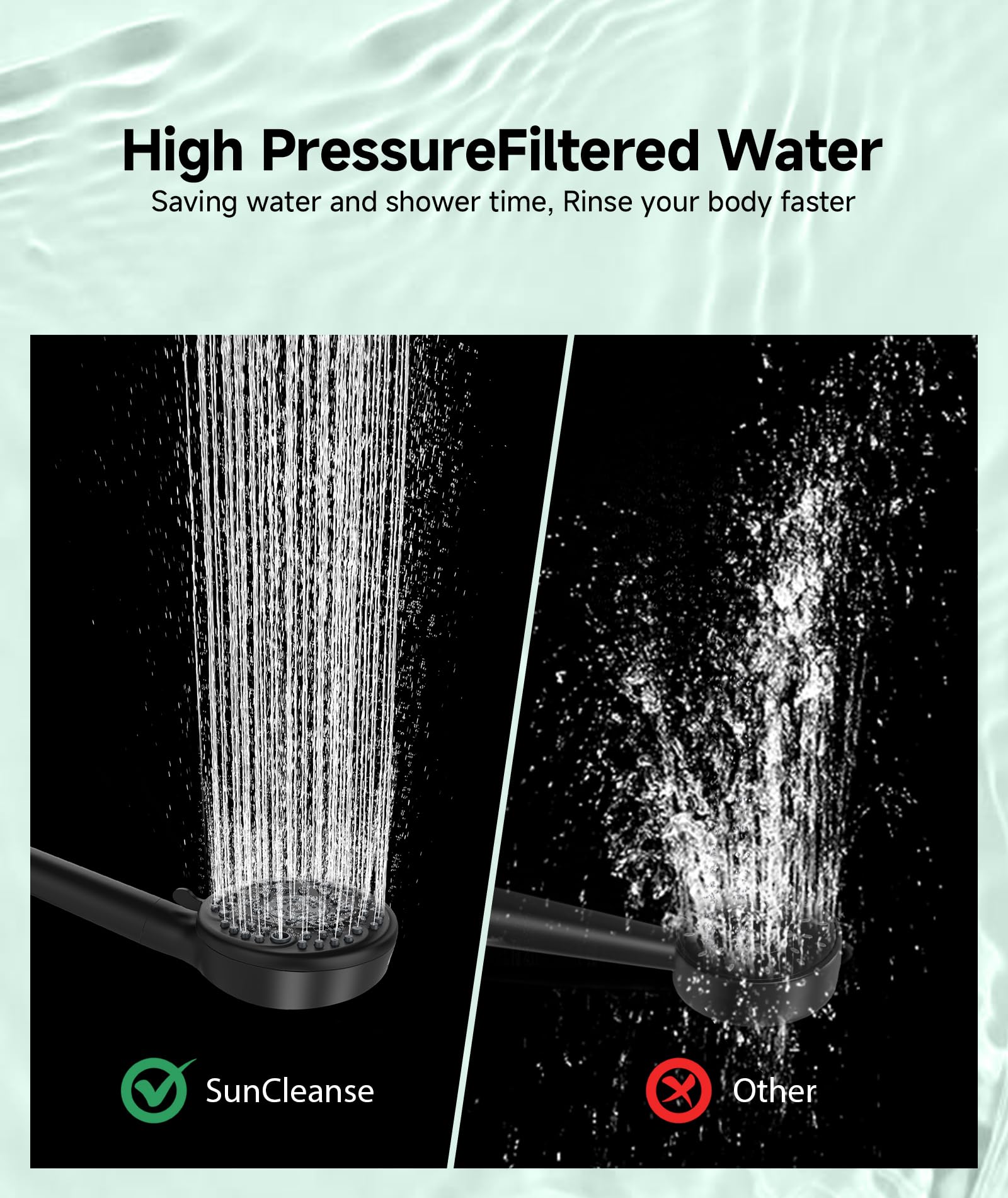 9-Function Handheld Kit (with Filter) (B96901)