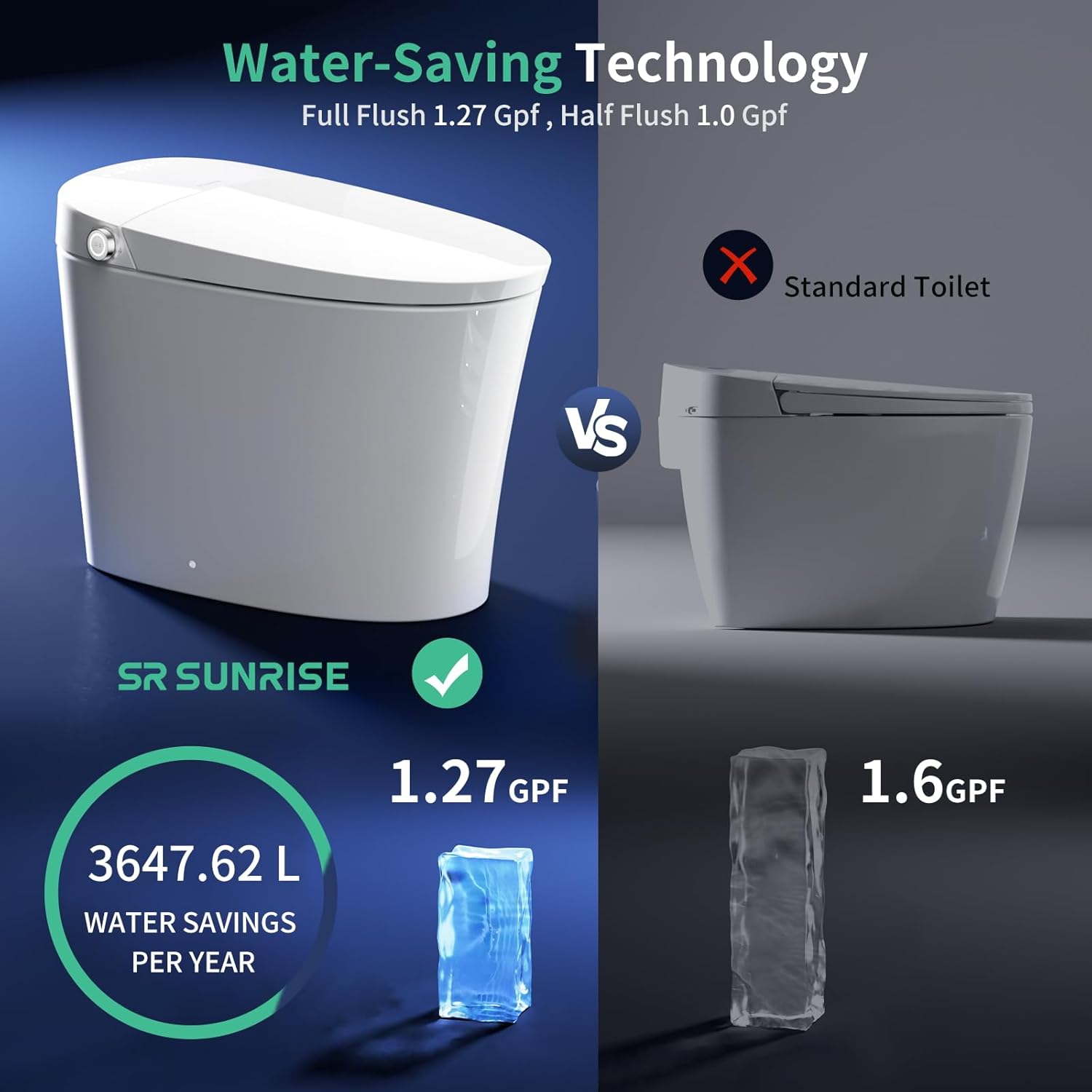 Smart Bidet Toilet with Tank Built-in, 1.27 GPF Dual Auto Flush, 1000 MaP, Auto Lip Open/Close