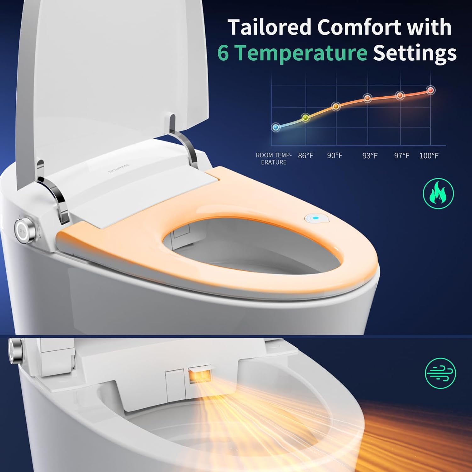 Smart Bidet Toilet with Tank Built-in, 1.27 GPF Dual Auto Flush, 1000 MaP, Auto Lip Open/Close