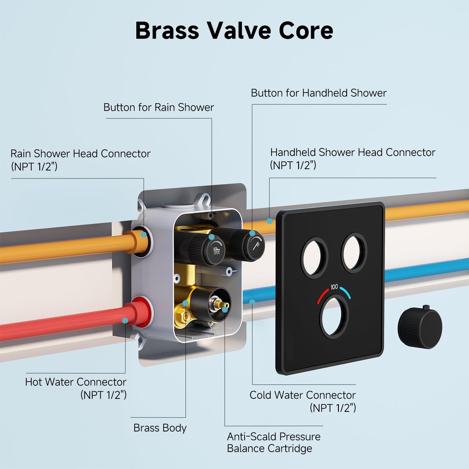 Button Shower Set (Thermostatic)