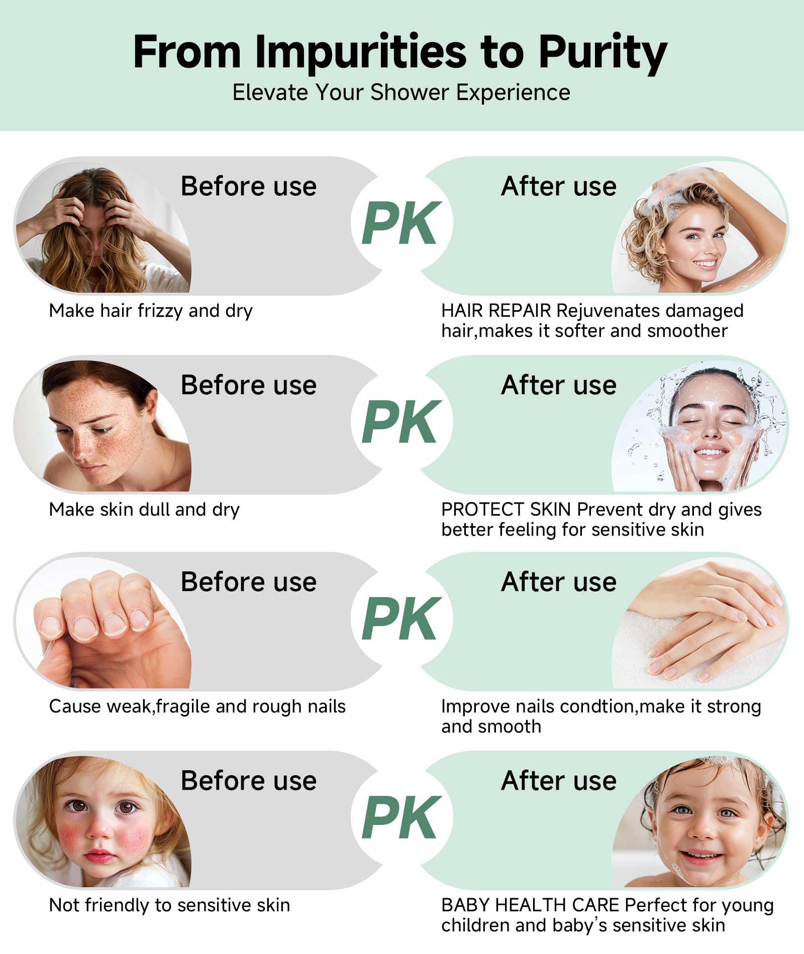 9-Function Handheld Kit (with Filter) (B96901)