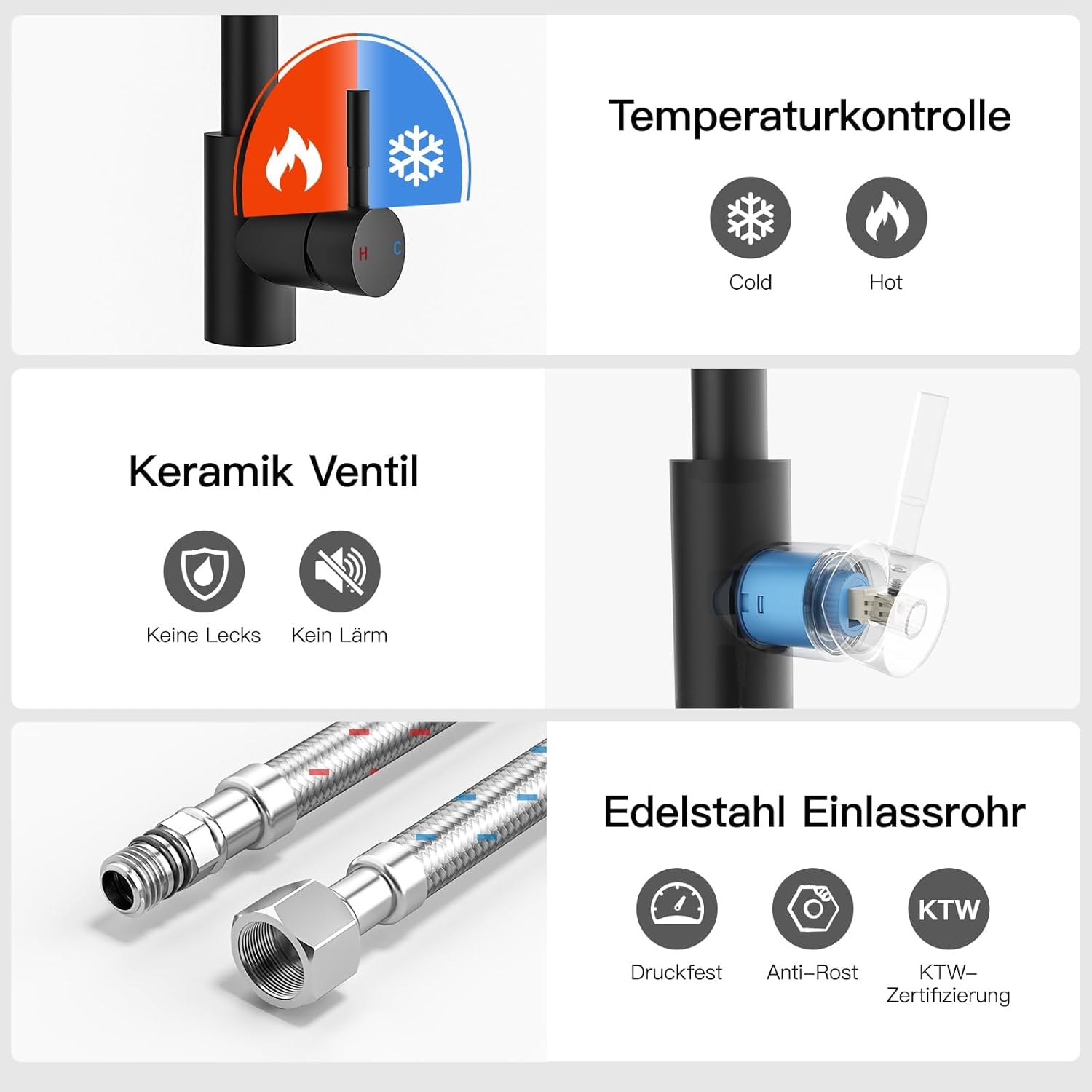 Kitchen Faucet with Extendable Sprayer