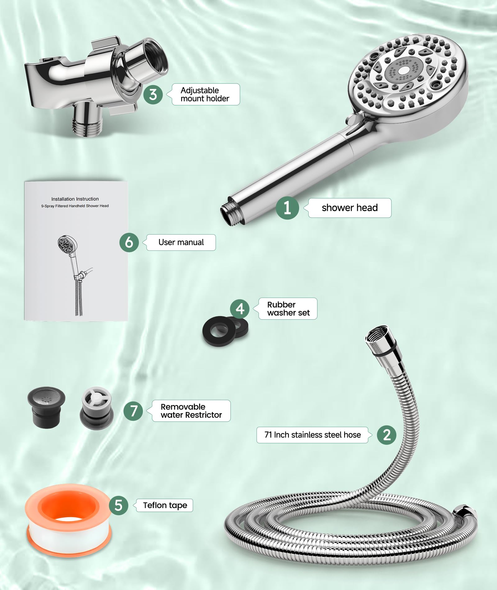 9-Function Handheld Kit (with Filter) (B96901)