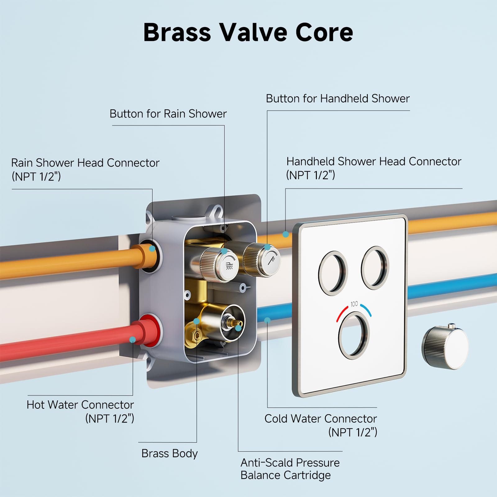 Button Shower Set (Thermostatic)
