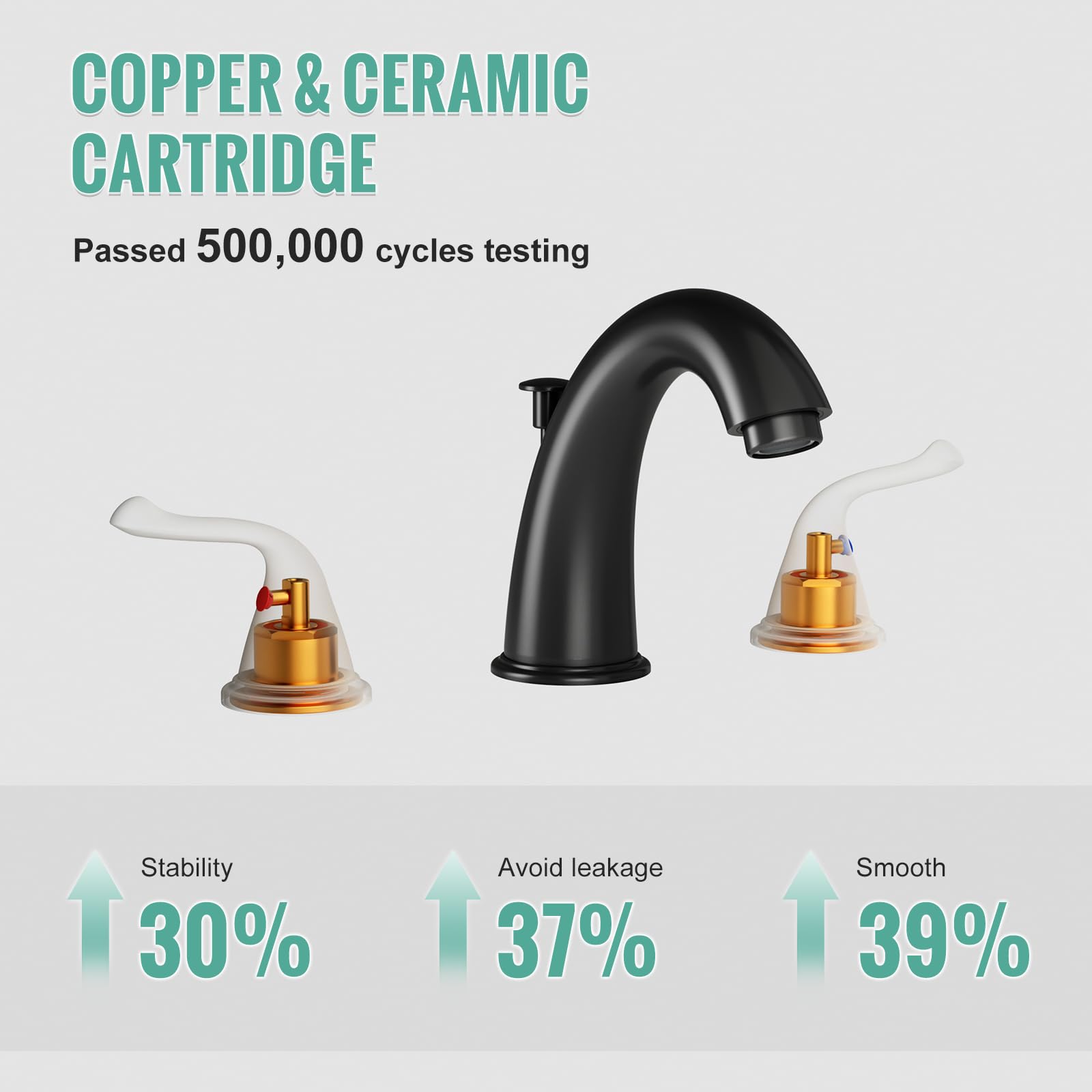 3-Hole 2-Handle RV Bathroom Sink Faucet w/Drain & Supply Lines