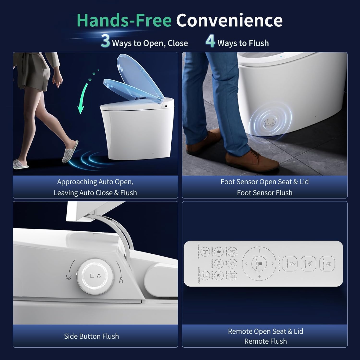 Smart Bidet Toilet with Tank Built-in, 1.27 GPF Dual Auto Flush, 1000 MaP, Auto Lip Open/Close